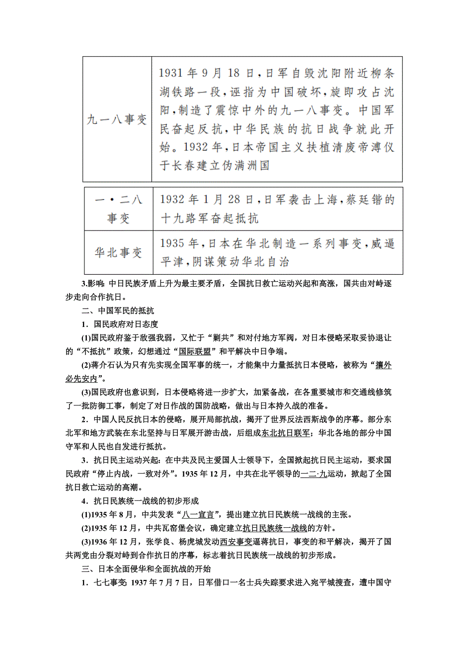 新教材2021-2022学年历史部编版必修上册教案：第八单元中华民族的抗日战争和人民解放战争第23课从局部抗战到全面抗战 WORD版含解析.docx_第2页