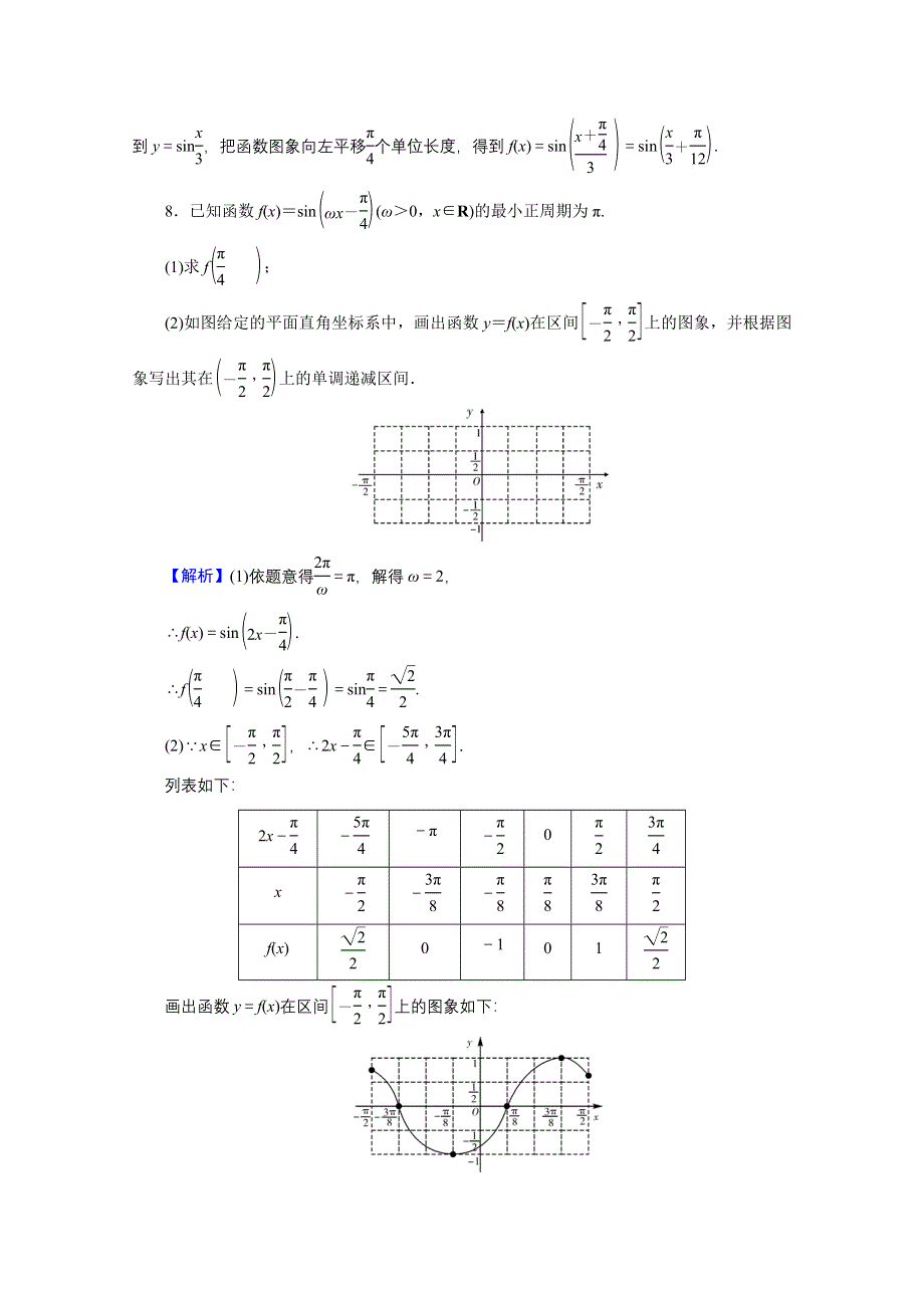 2019-2020学年人教A版必修4限时规范训练：1-5 第1课时函数Y＝ASIN（ΩX＋Φ）的图象（一） WORD版含解析.doc_第3页