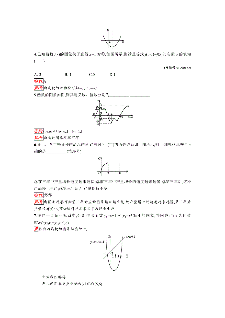 《南方新课堂 金牌学案》2016-2017学年高中数学必修一（苏教版）课时训练：第2章 函数2.1.1.2 WORD版含解析.doc_第2页