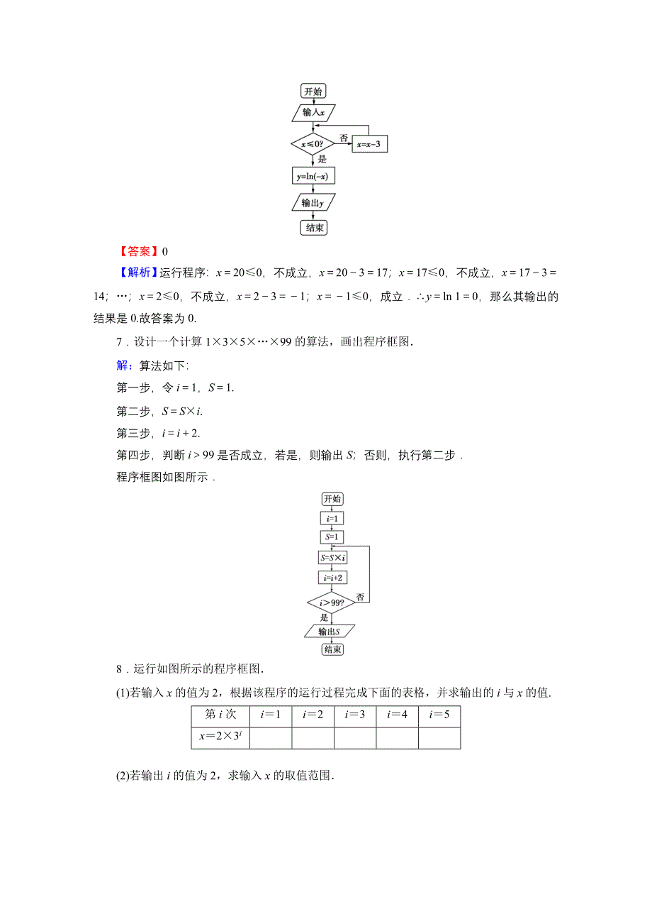 2019-2020学年人教A版数学必修3限时规范训练：1-1-2 第3课时循环结构、程序框图的画法 WORD版含解析.doc_第3页