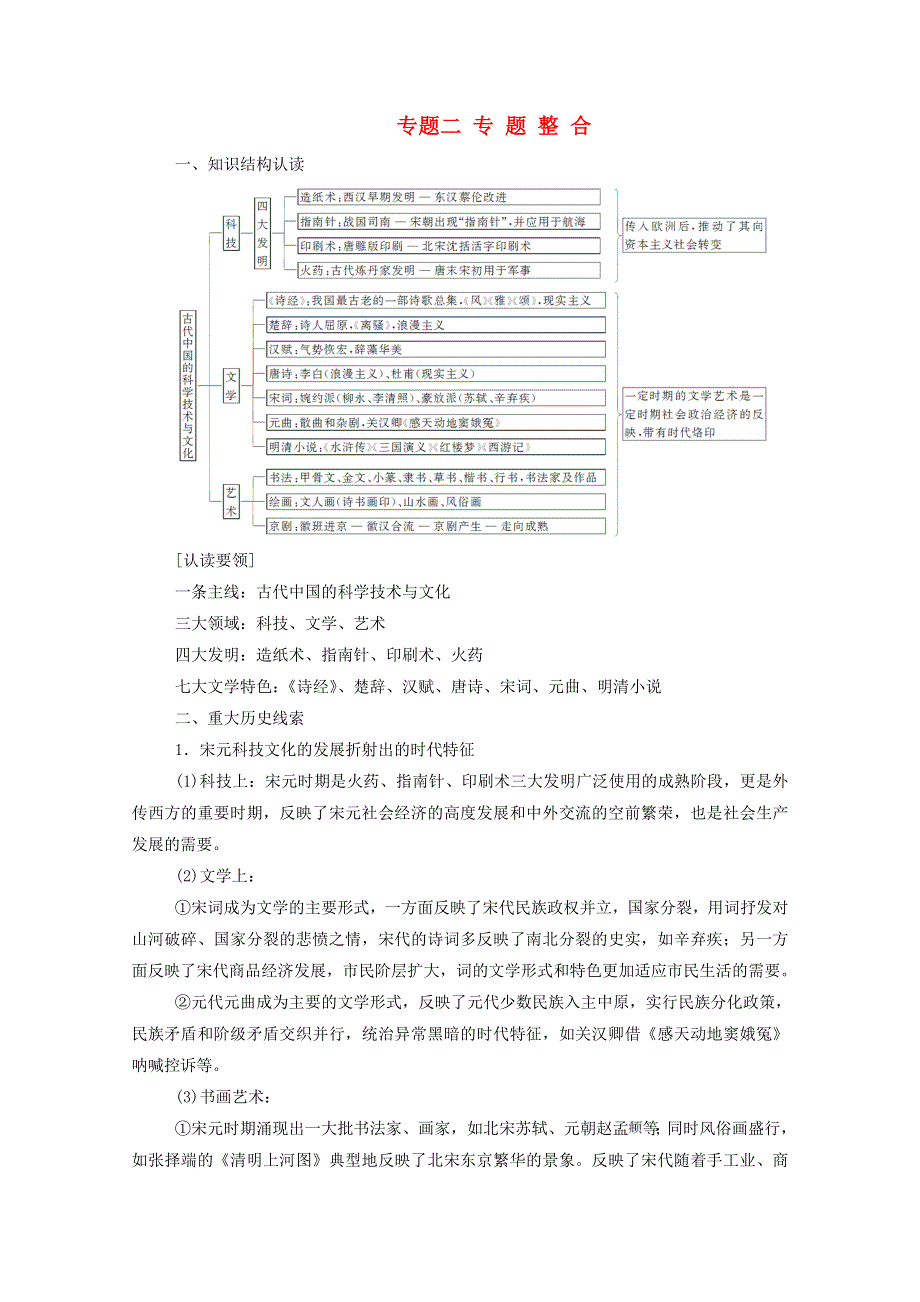 2020秋高中历史 专题二 古代中国的科学技术与文化专题整合当堂达标（含解析）人民版必修3.doc_第1页