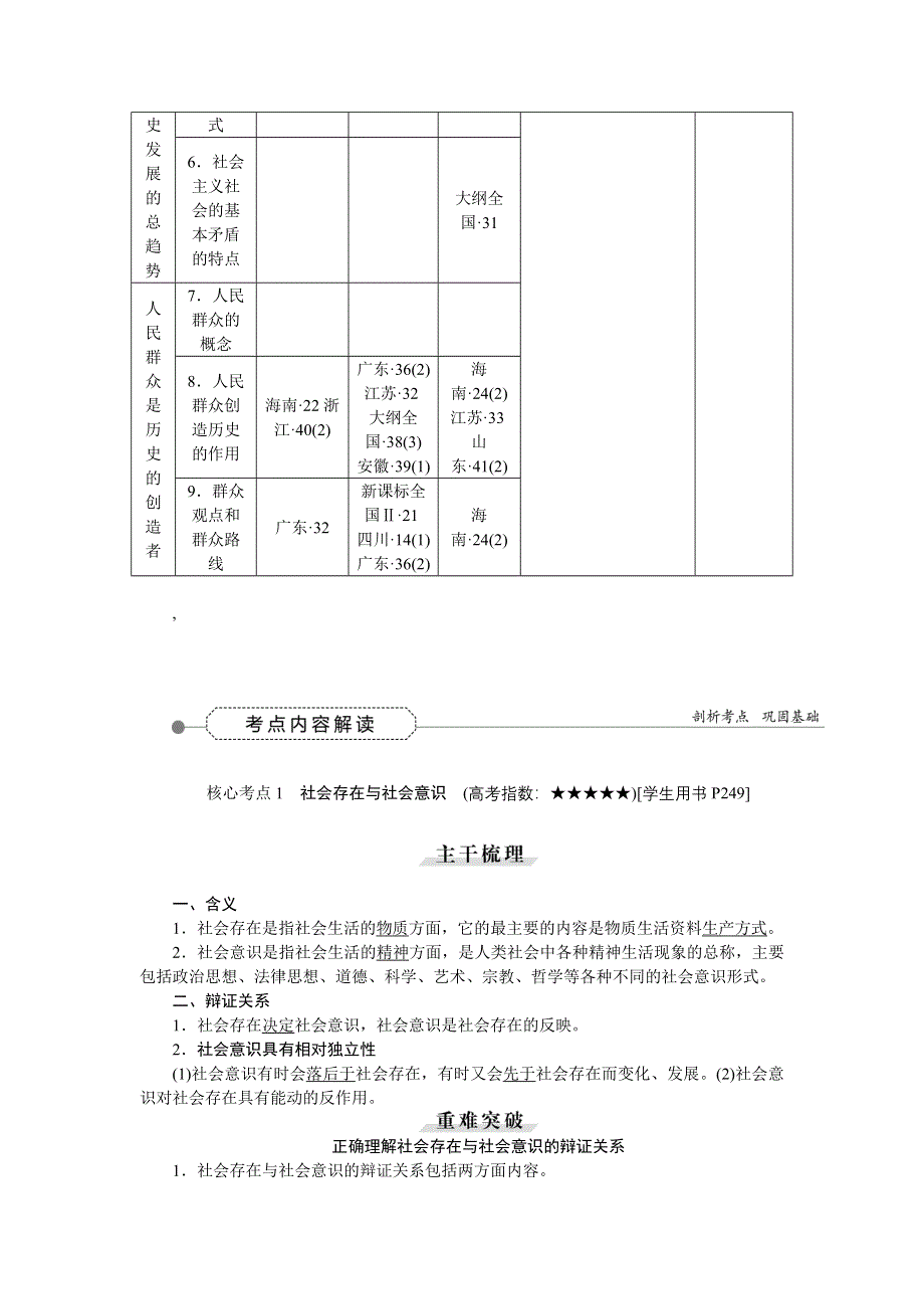 2016届高三政治大一轮复习 必修4第4单元第11课寻觅社会的真谛 教学讲义 .doc_第2页