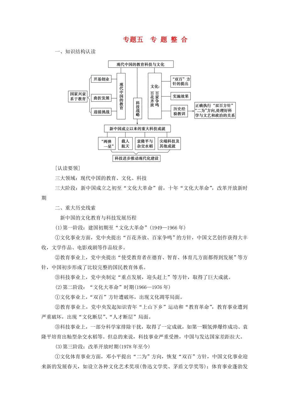 2020秋高中历史 专题五 现代中国的文化与科技专题整合当堂达标（含解析）人民版必修3.doc_第1页