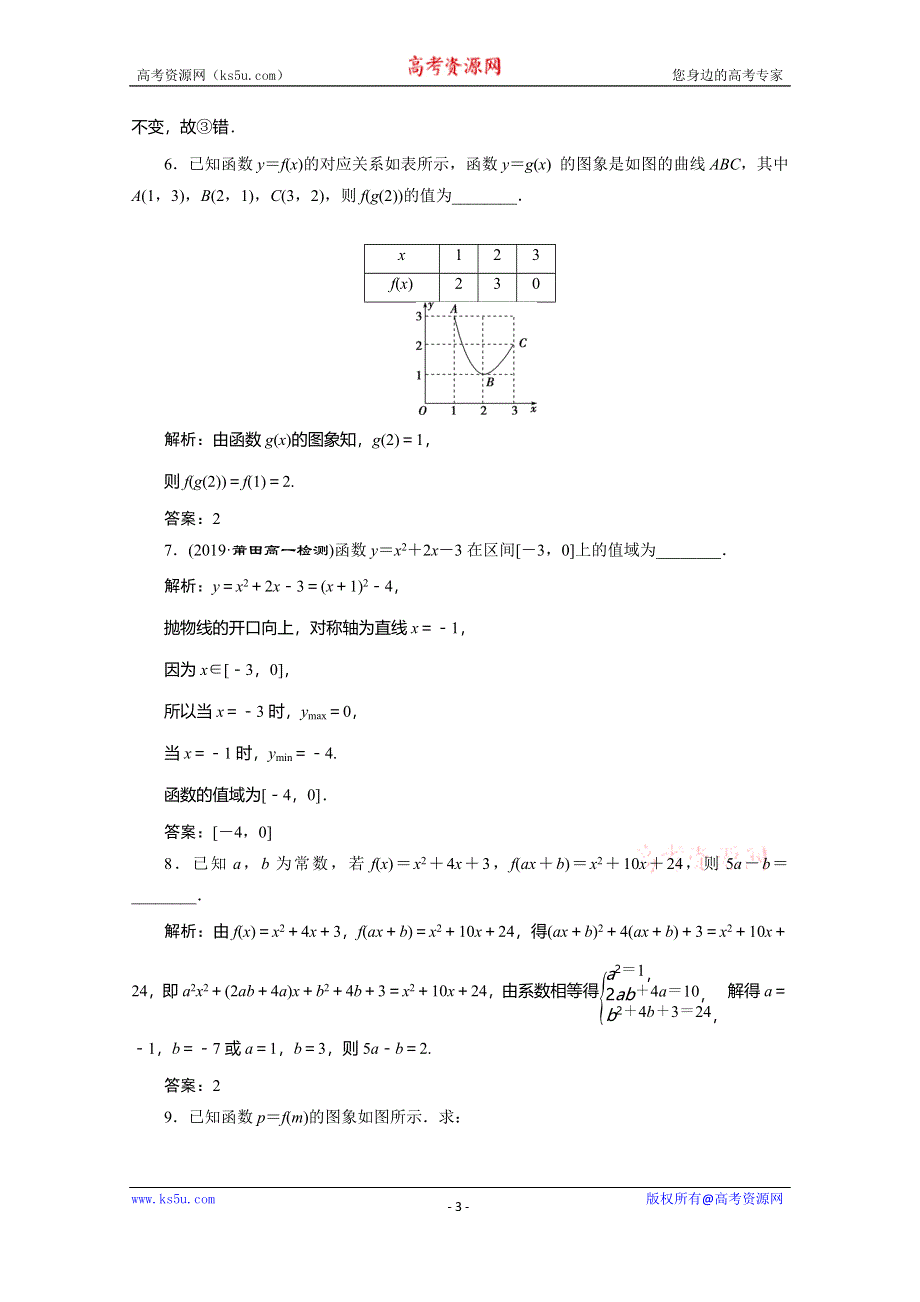 2019-2020学年人教A版数学必修一练习：1-2-2　第1课时　函数的表示法　应用案巩固提升 WORD版含解析.doc_第3页