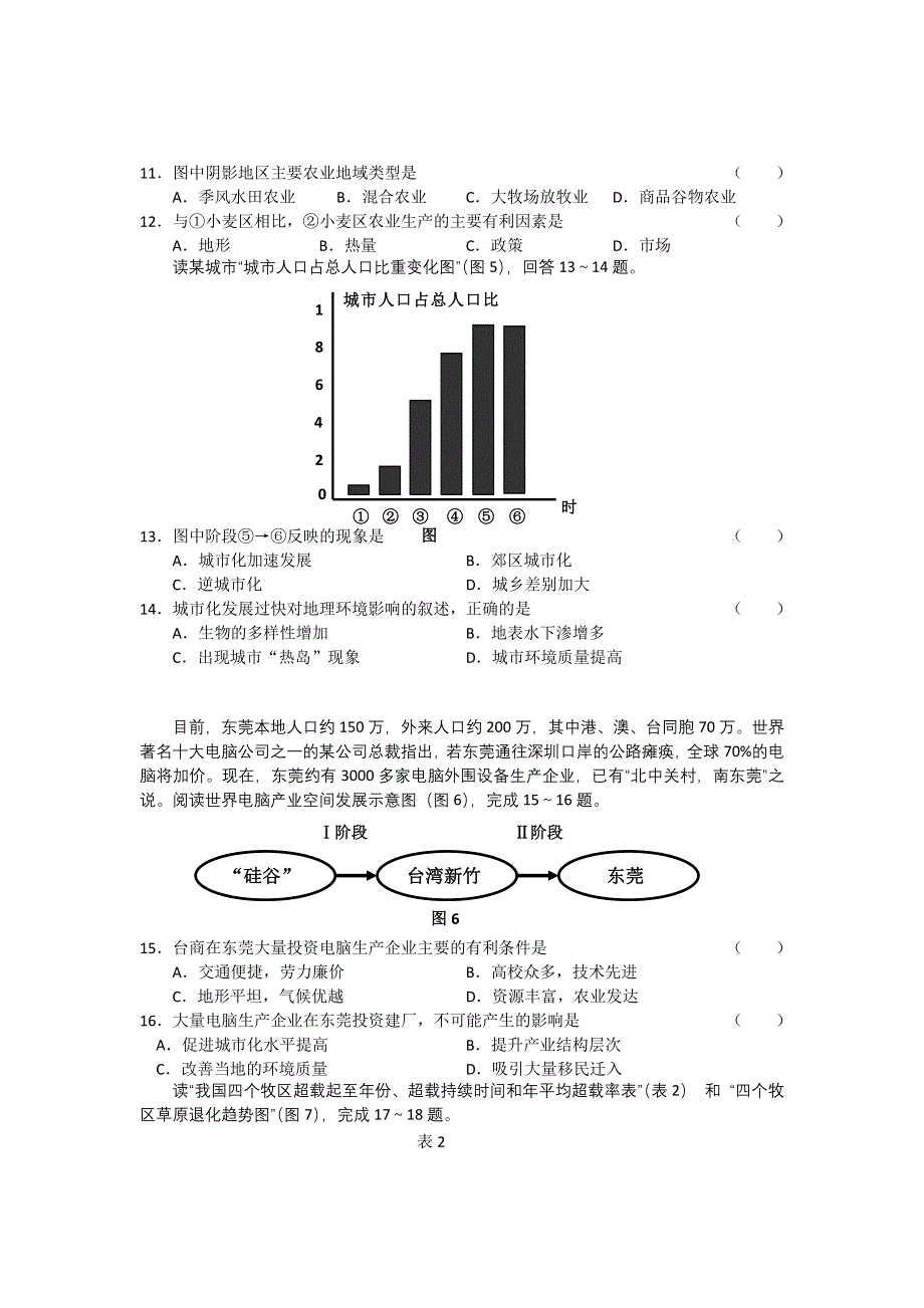 全国通用2011年4月份百题精练（2）（地理）.doc_第3页