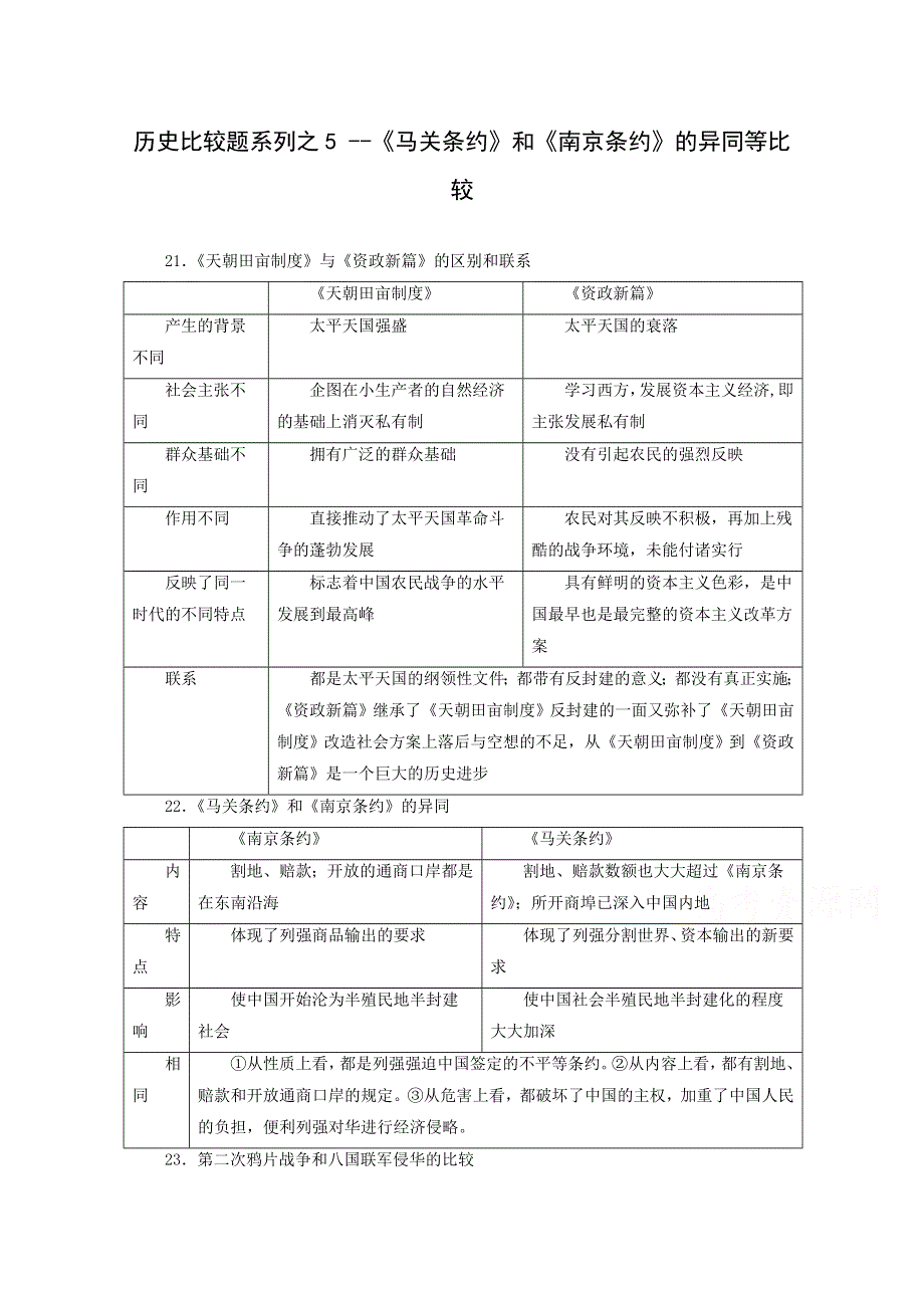 《精品》高考历史必考点比较系列学案：5《马关条约》和《南京条约》的异同 WORD版含解析.doc_第1页