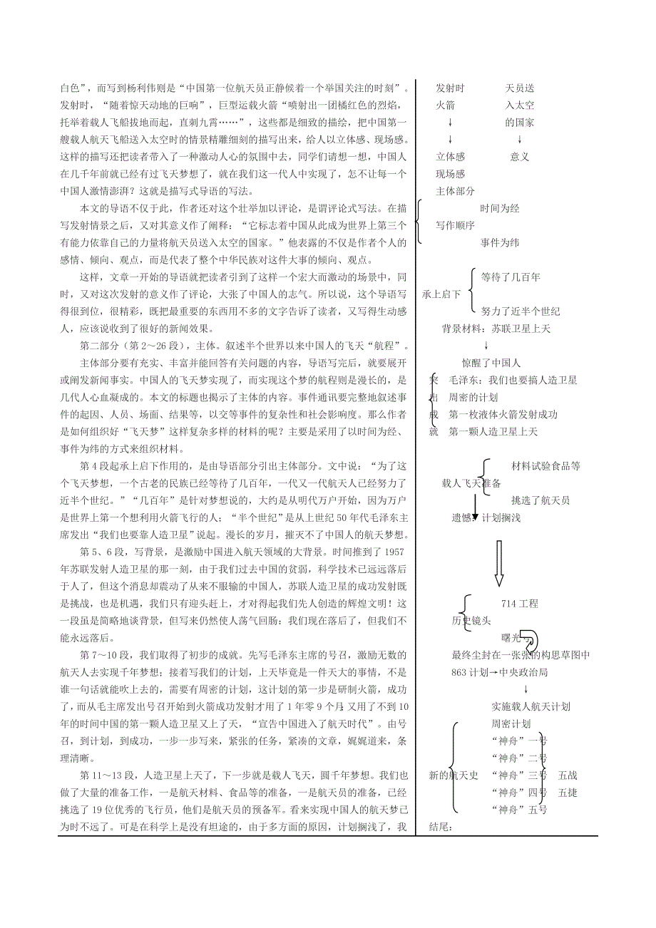 《精品》人教版必修一：《飞向太空的航程》教案 WORD版.docx_第2页