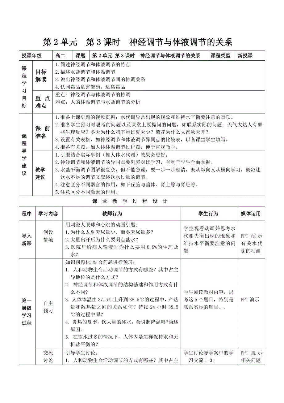 《多彩课堂》2015-2016学年高二人教版生物必修三教学实施方案：第2章 第3节 神经调节与体液调节的关系 .doc_第1页