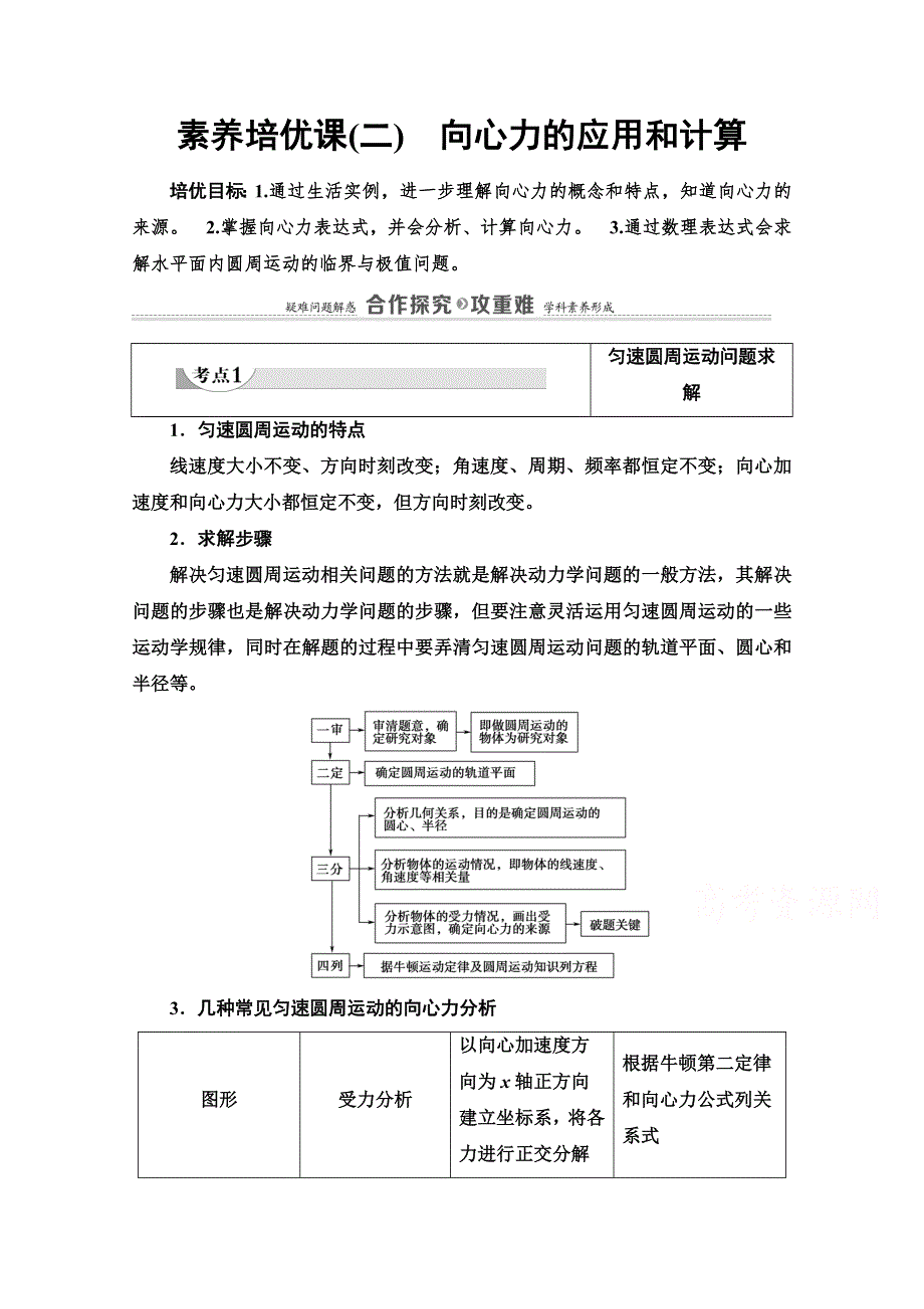 2020-2021学年新教材物理人教版必修第二册教案：第6章 素养培优课2　向心力的应用和计算 WORD版含解析.doc_第1页