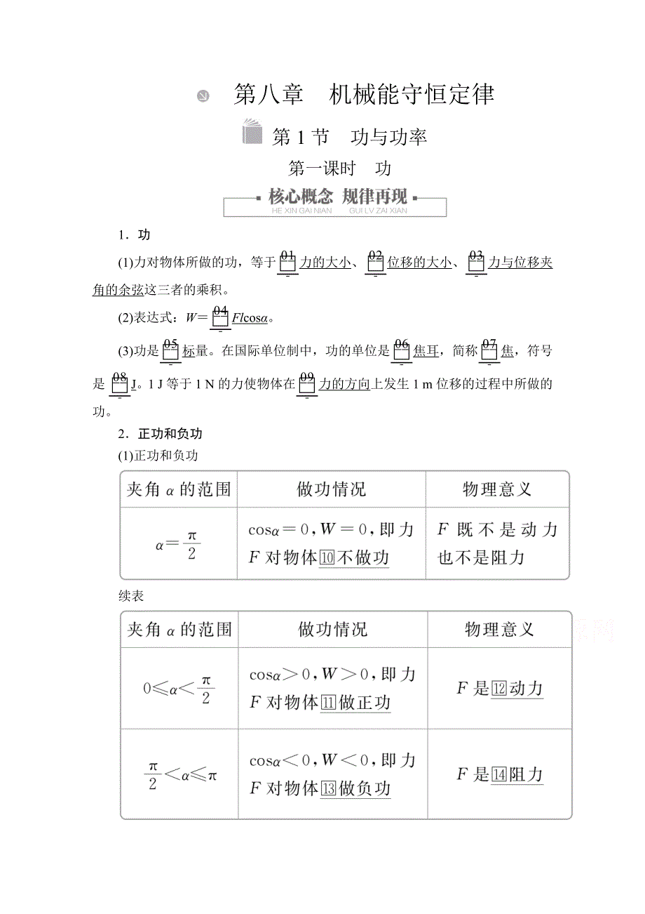 2020-2021学年新教材物理人教版必修第二册提升训练：第八章 第1节 第一课时 功 WORD版含解析.doc_第1页