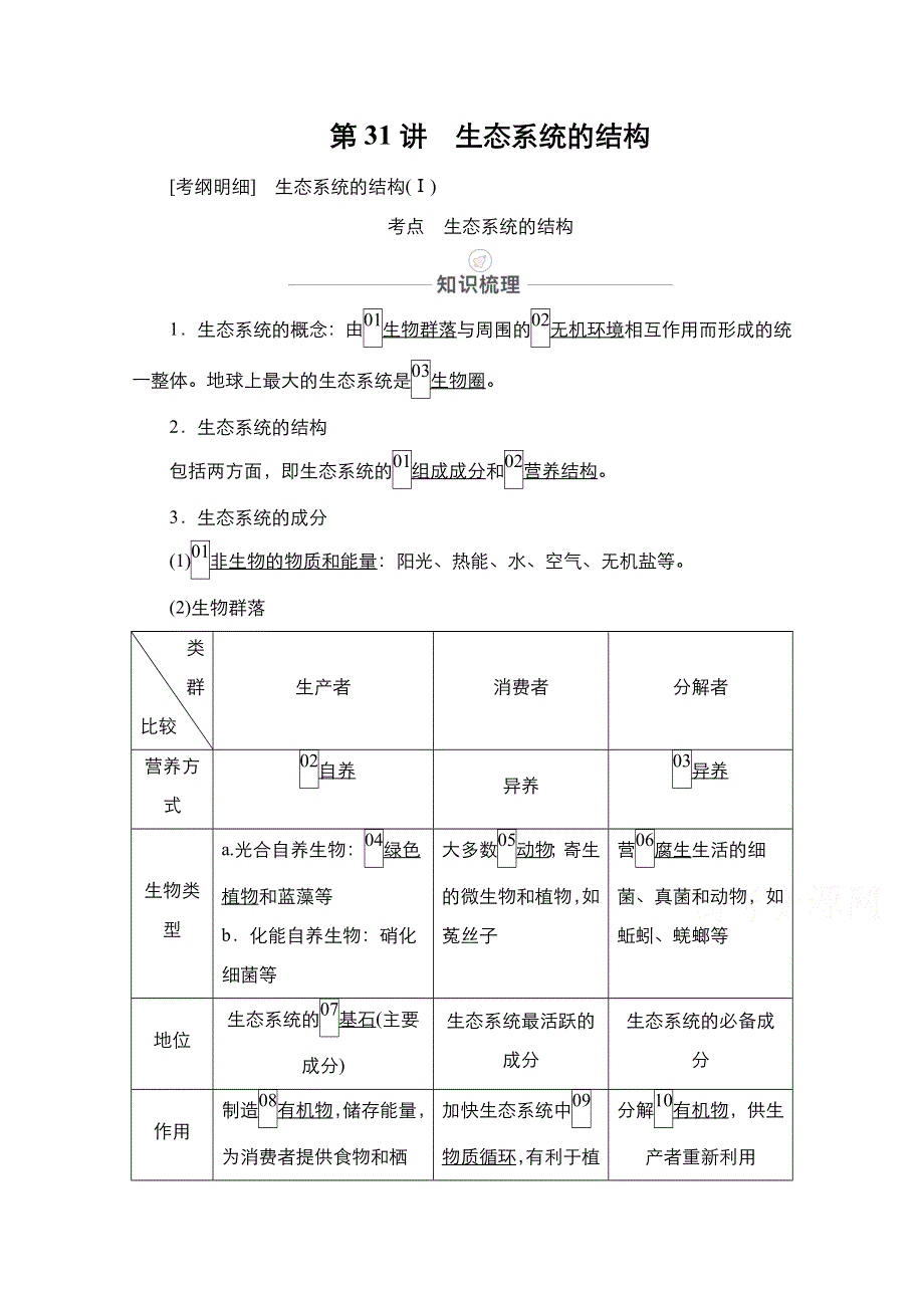 2021届高考生物人教版一轮创新教学案：第9单元　第31讲　生态系统的结构 WORD版含解析.doc_第1页