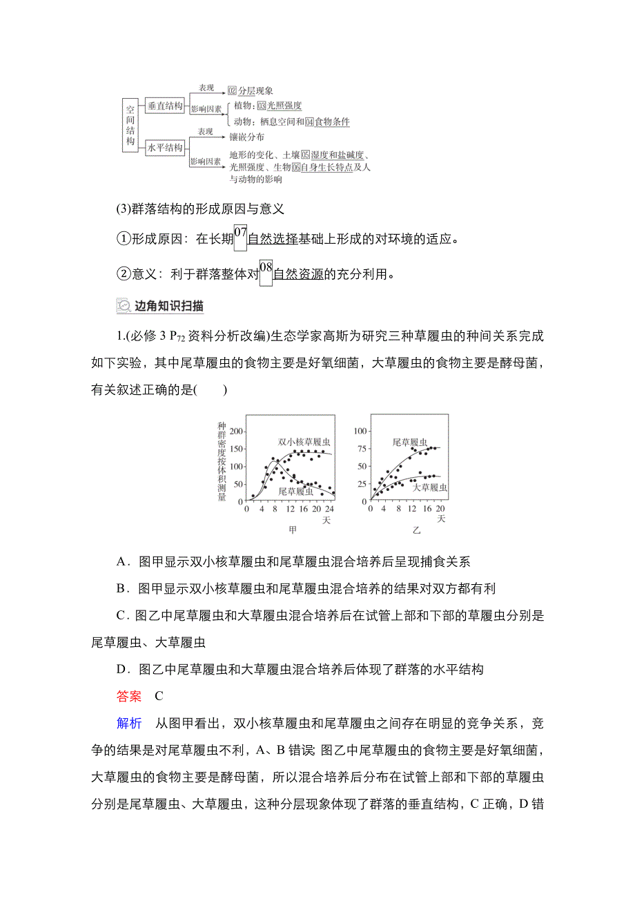 2021届高考生物人教版一轮创新教学案：第9单元　第30讲　群落的结构和演替 WORD版含解析.doc_第3页