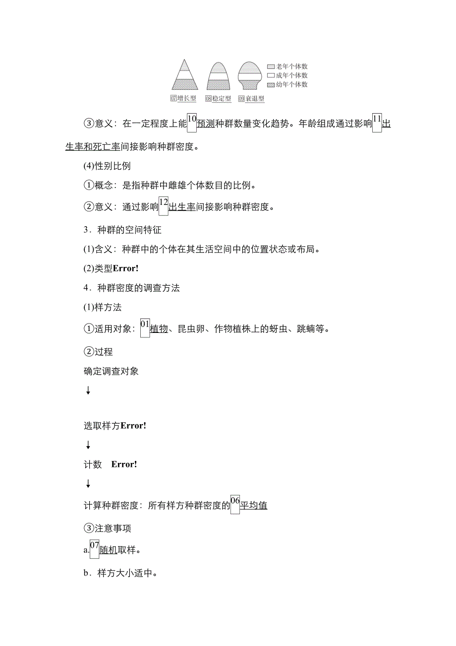 2021届高考生物人教版一轮创新教学案：第9单元　第29讲　种群的特征和数量的变化 WORD版含解析.doc_第2页