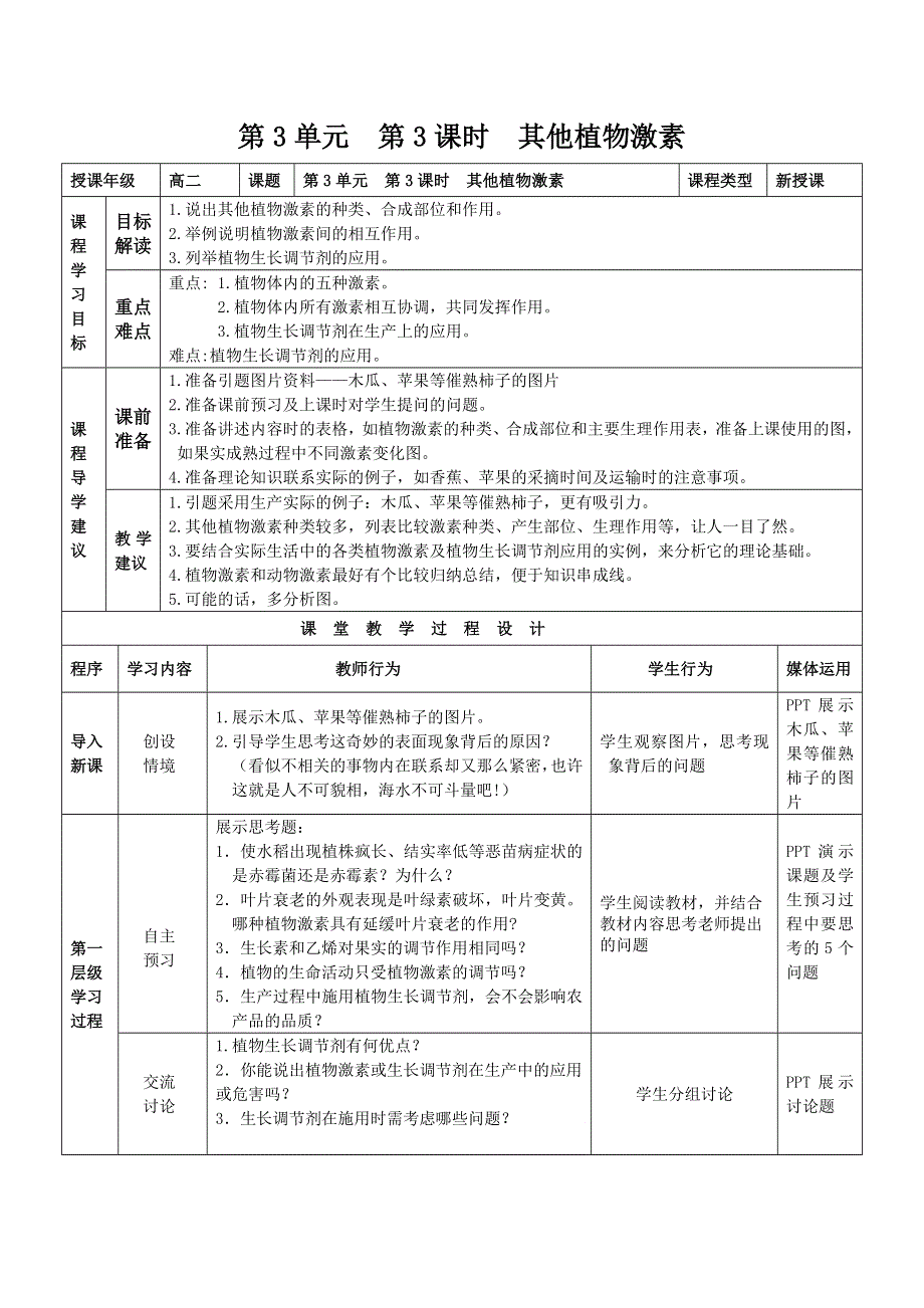 《多彩课堂》2015-2016学年高二人教版生物必修三教学实施方案：第3章 第3节 其他植物激素 .doc_第1页