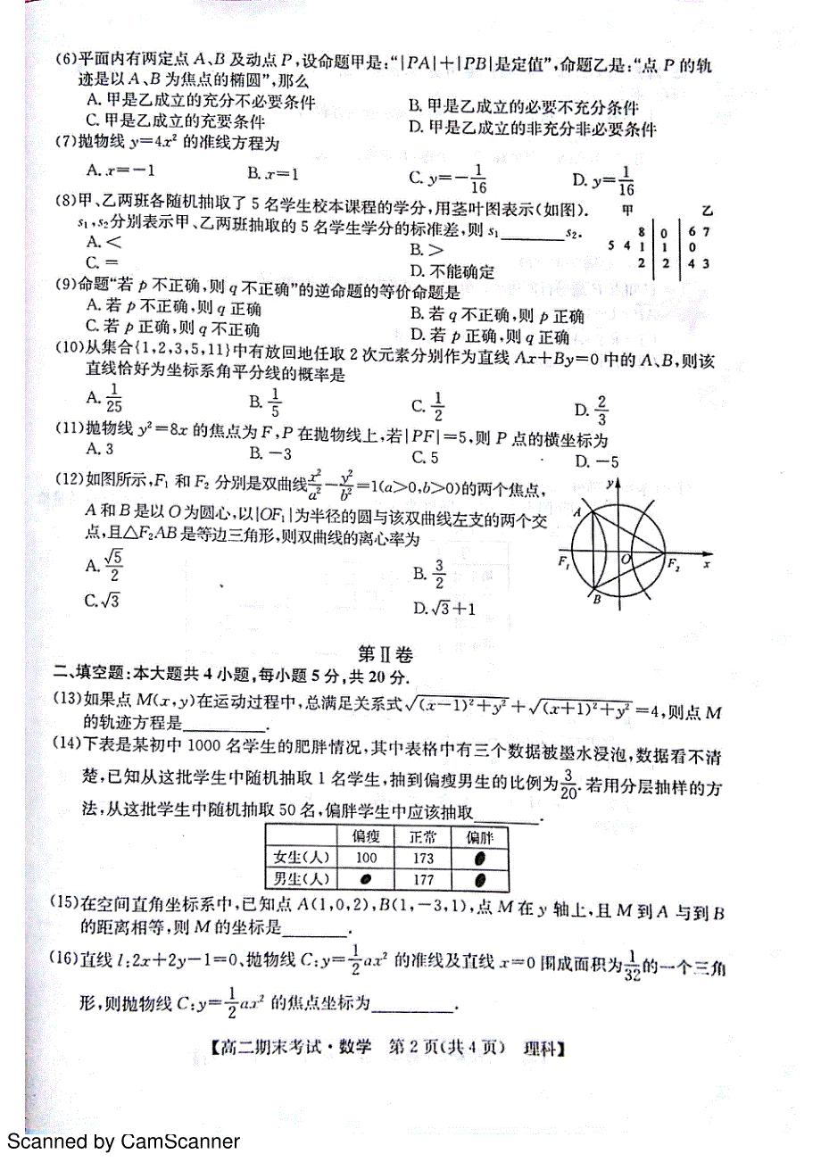 安徽省滁州市高级中学联谊会2016-2017学年高二上学期期末联考数学（理）试题 PDF版含答案.pdf_第2页