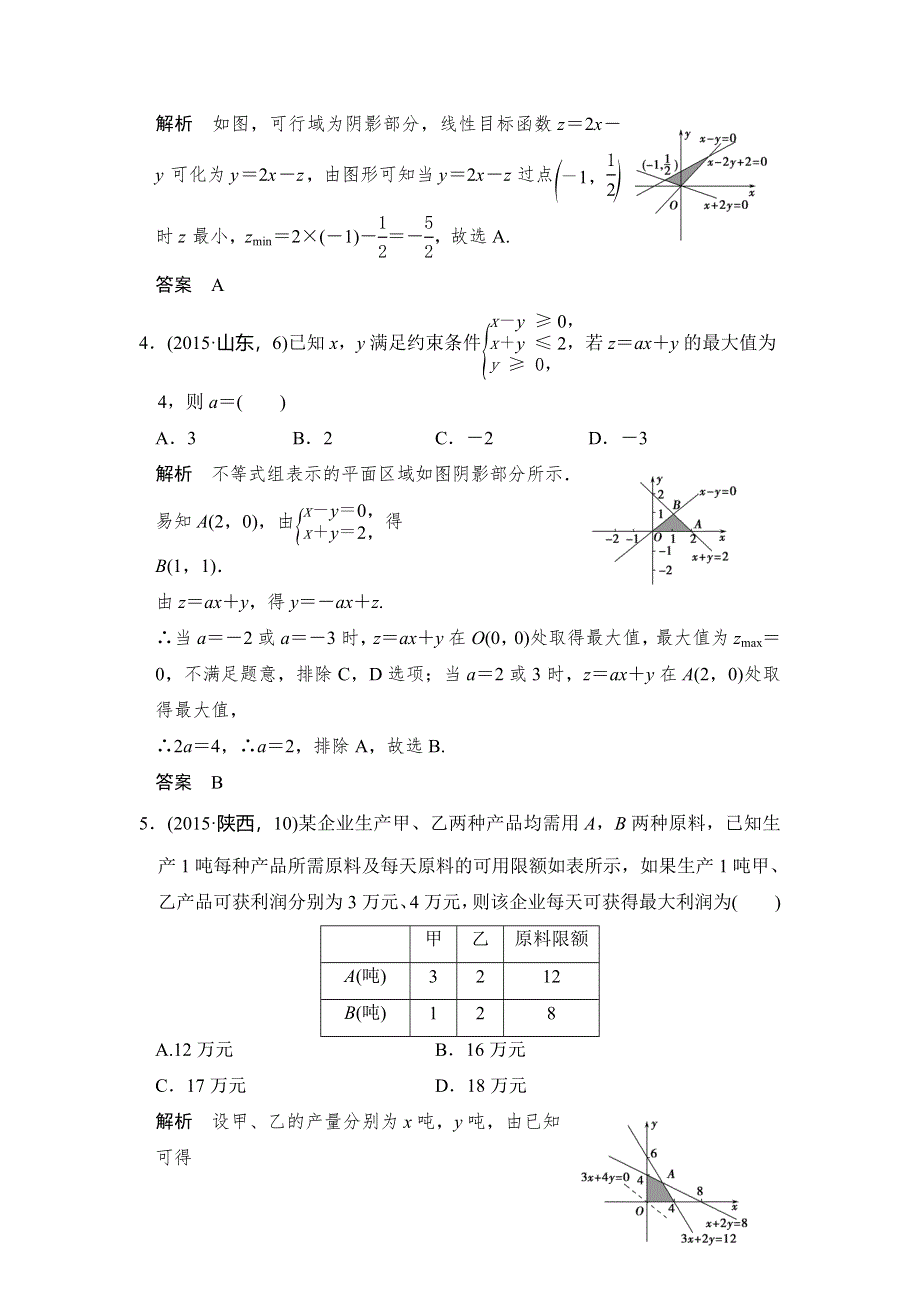 《大高考》2016高考数学理（全国通用）二轮复习专题训练：五年高考 专题7 第3节 简单的线性规划 WORD版含答案.doc_第2页