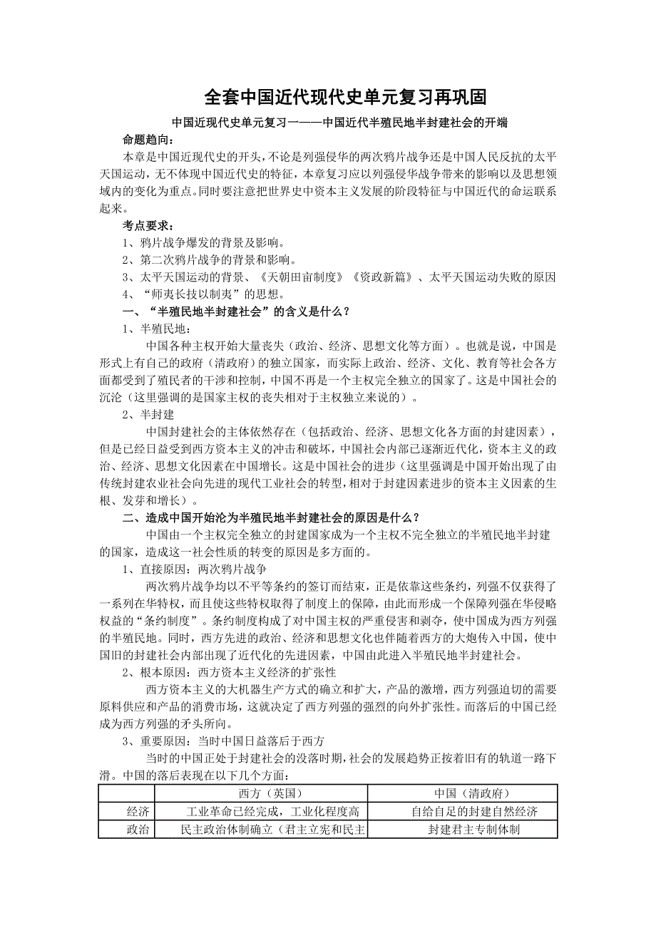 全套中国近代现代史单元复习再巩固.doc_第1页