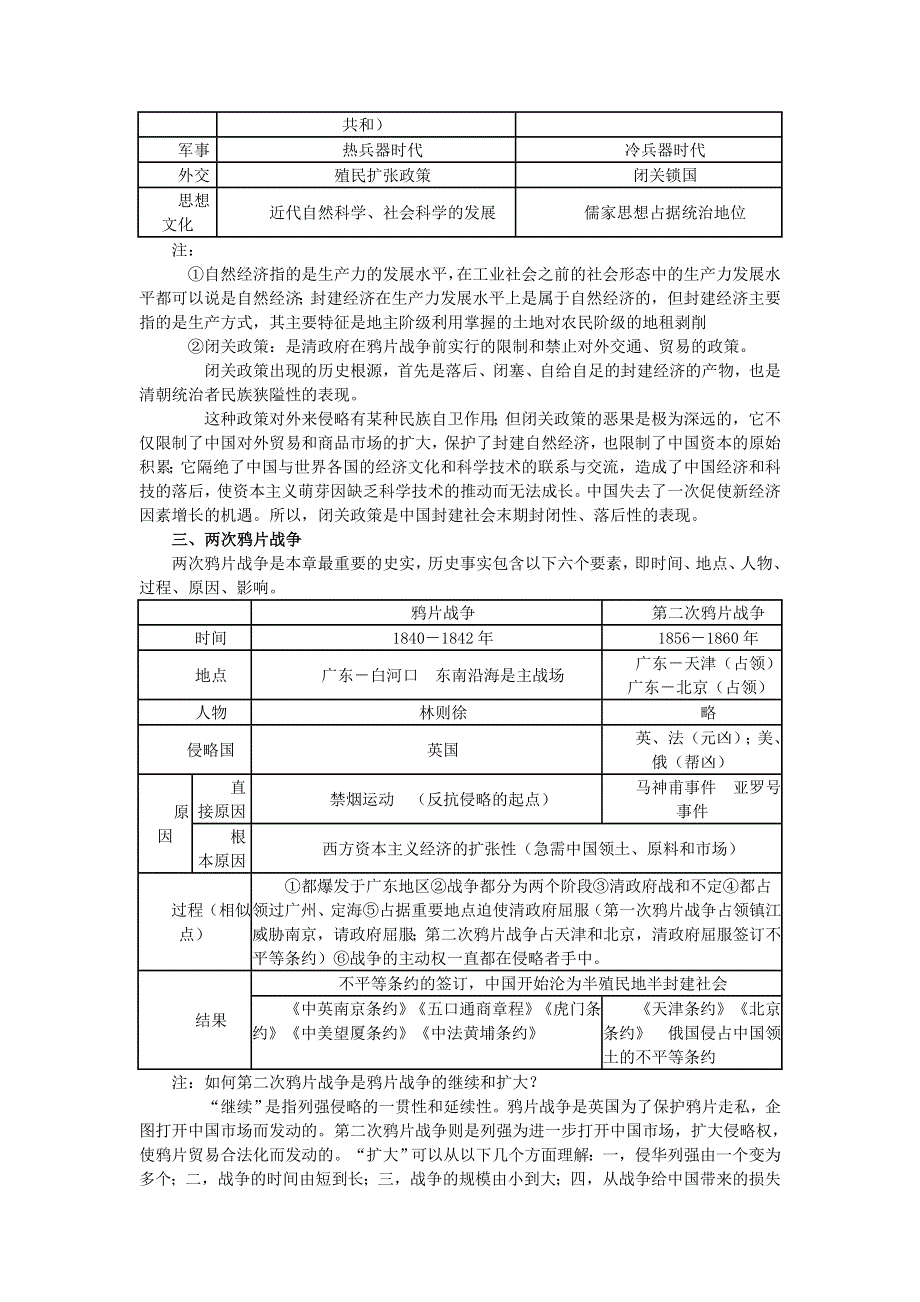 全套中国近代现代史单元复习再巩固.doc_第2页