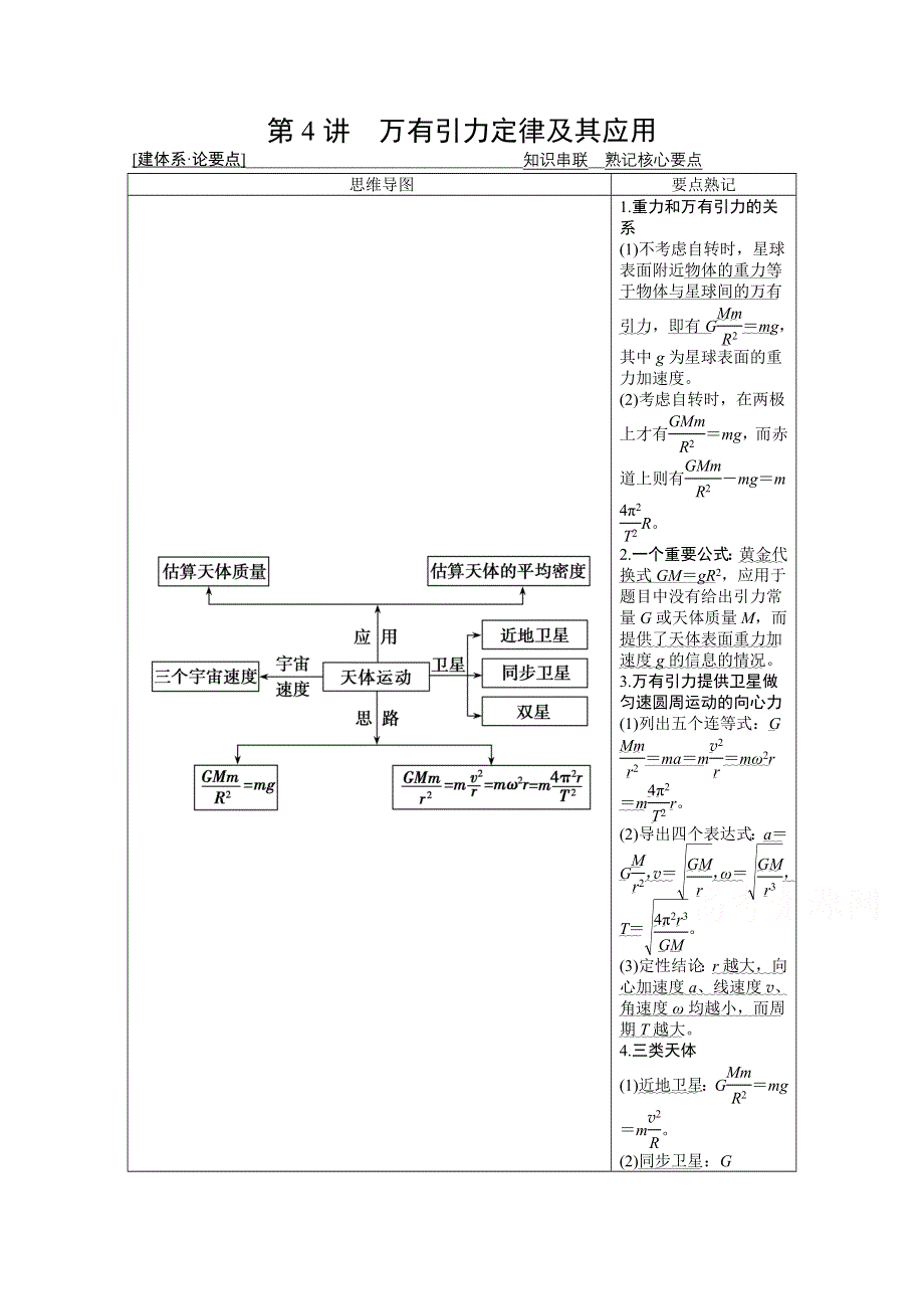 2021届高考统考物理二轮学案：专题1 第4讲　万有引力定律及其应用 WORD版含解析.doc_第1页