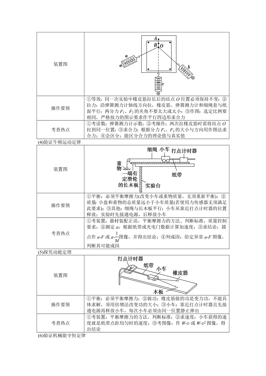 2021届高考统考物理二轮学案：专题8 第2讲 1．力学实验 WORD版含解析.doc_第2页