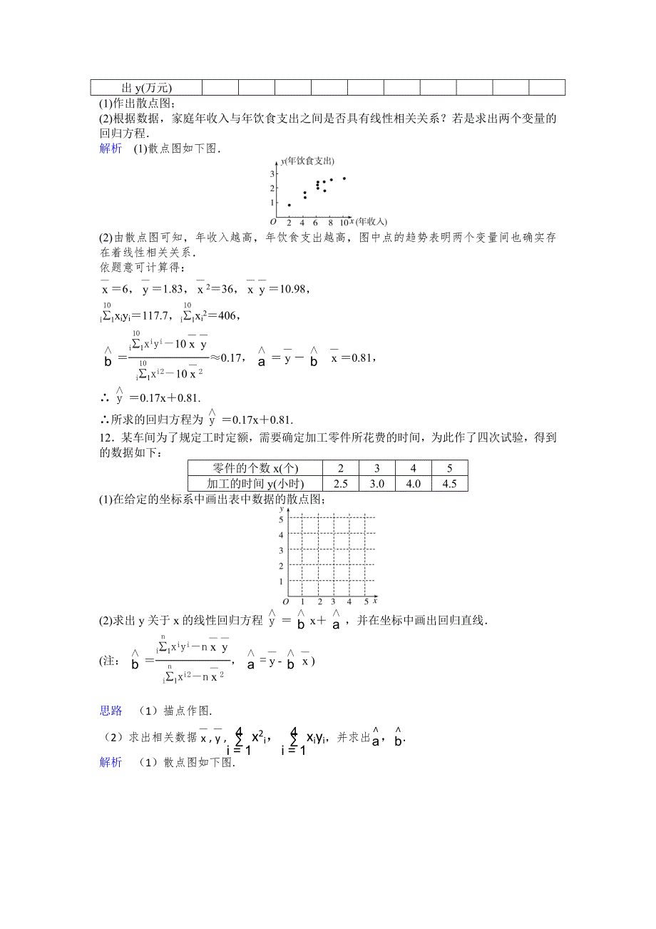 2019-2020学年人教A版数学必修三同步作业：第2章 统计 作业20-21 WORD版含解析.doc_第3页