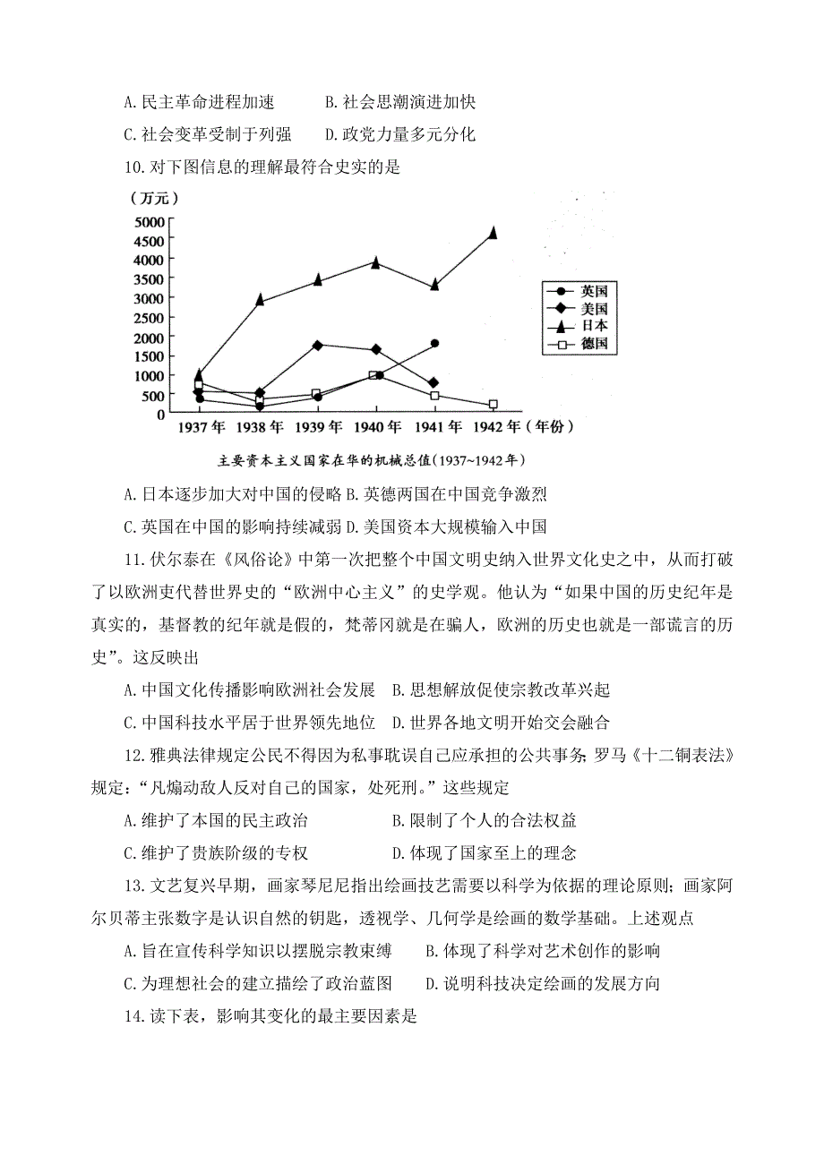 山东省泰安市2021届高三历史上学期期末考试试题.doc_第3页