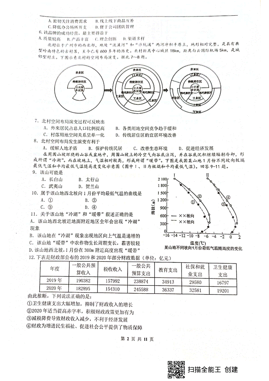 四川省绵阳市南山中学2021届高三下学期6月高考适应性考试（二）文科综合试题 扫描版含答案.pdf_第2页