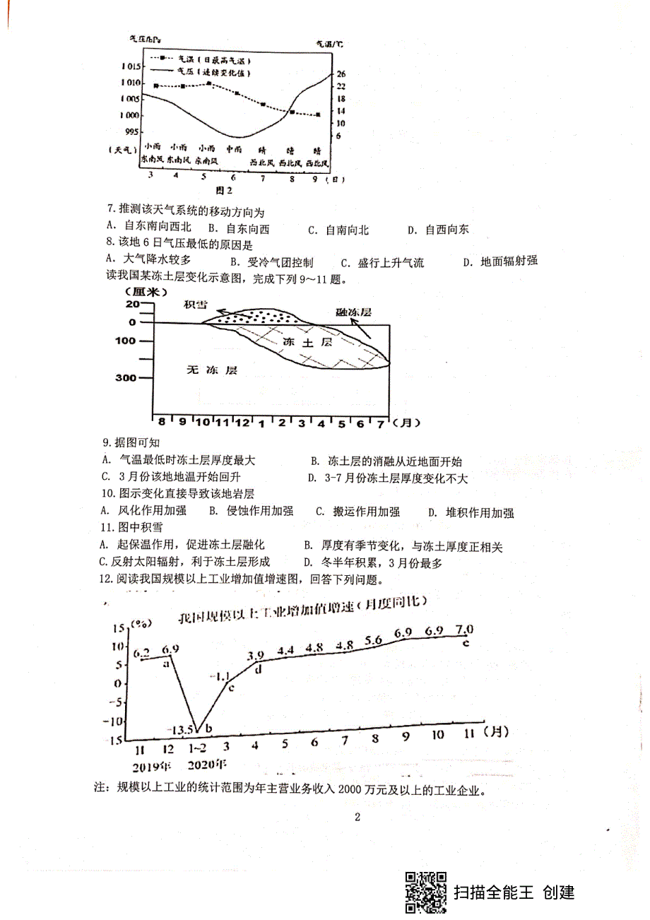 四川省绵阳市南山中学2021届高三下学期开学考试文科综合试题 扫描版含答案.pdf_第2页