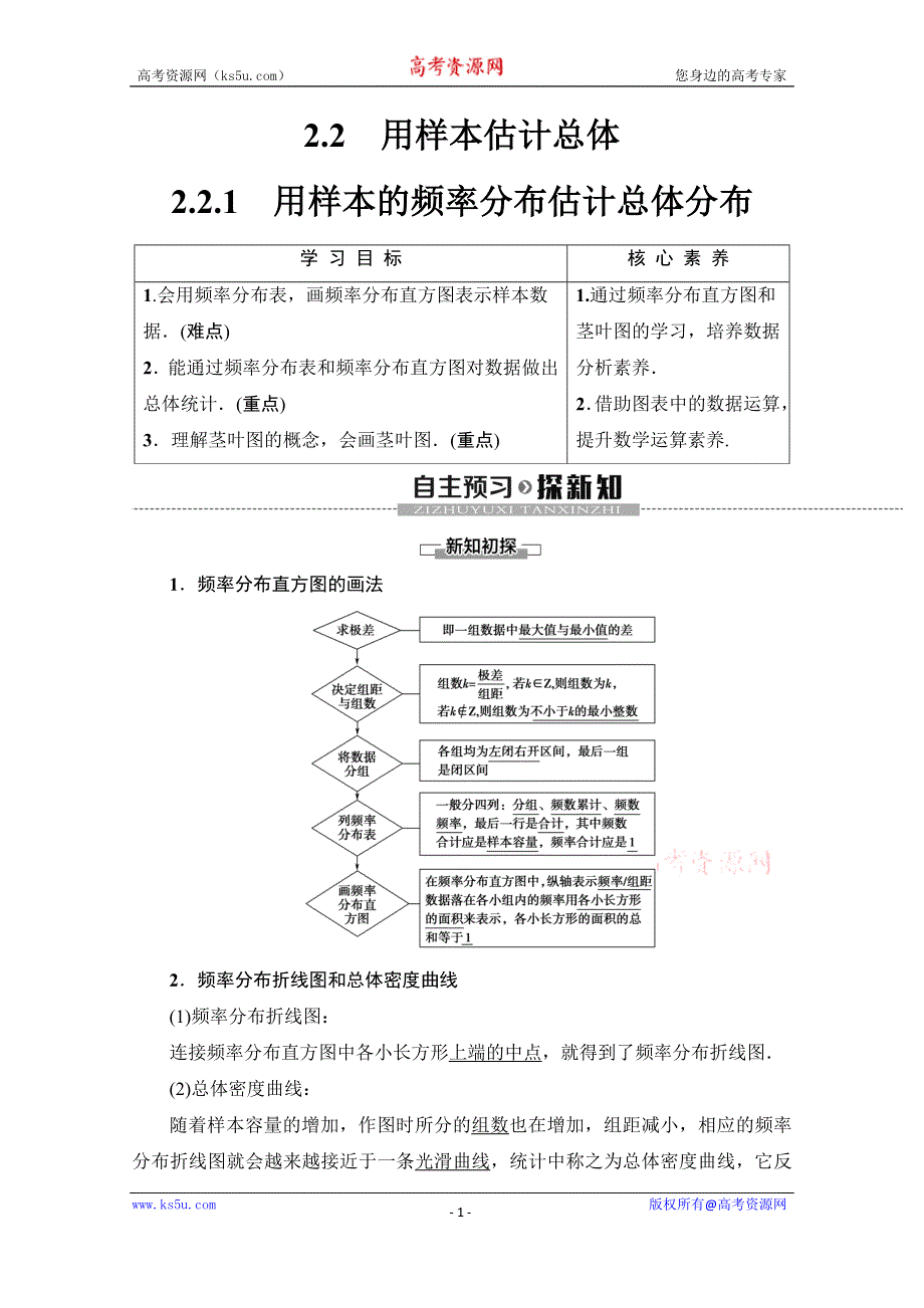 2019-2020学年人教A版数学必修三讲义：第2章 2-2 2-2-1　用样本的频率分布估计总体分布 WORD版含答案.doc_第1页