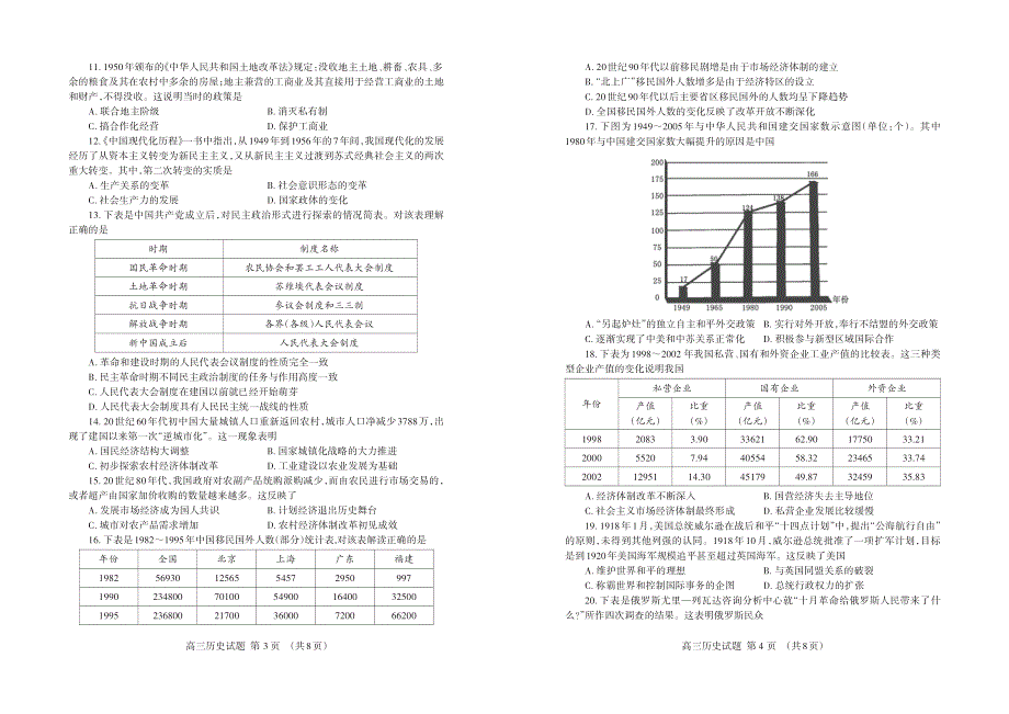 重庆市万州龙驹中学2020届高三一轮检测历史试卷 PDF版含答案.pdf_第2页