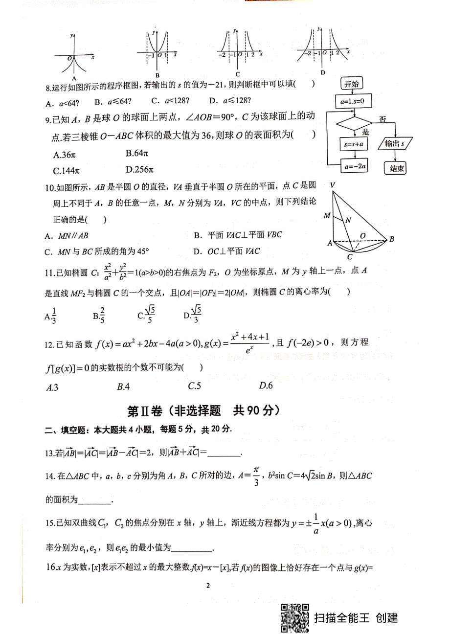 四川省绵阳市南山中学2021届高三数学下学期开学考试试题 文（PDF）.pdf_第2页