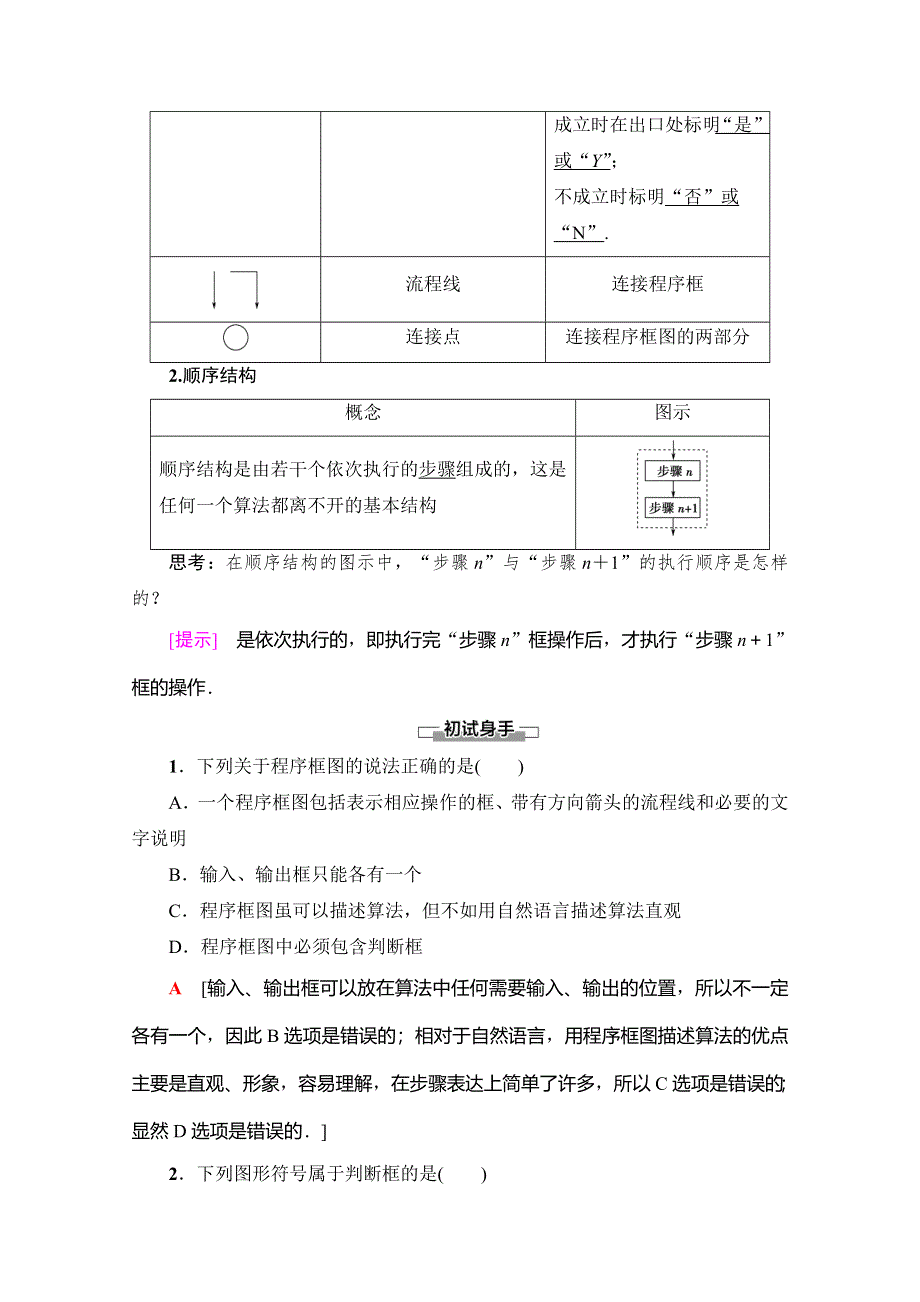 2019-2020学年人教A版数学必修三讲义：第1章 1-1 1-1-2　第1课时　程序框图、顺序结构 WORD版含答案.doc_第2页