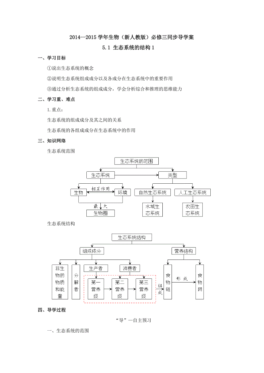 2014--2015学年生物（新人教版）必修三同步导学案 5.doc_第1页