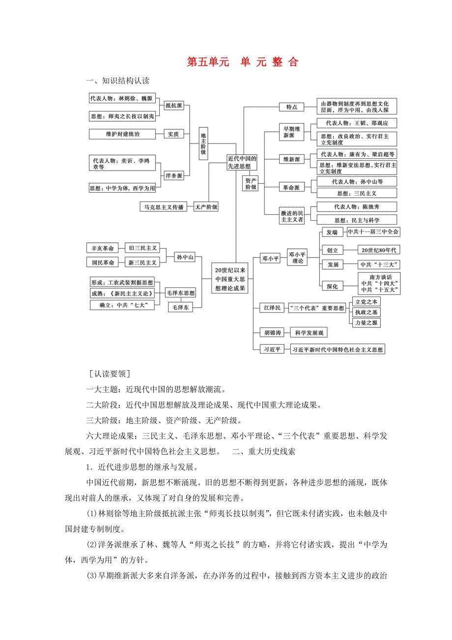 2020秋高中历史 第五单元 近现代中国的先进思想单元整合课堂演练（含解析）岳麓版必修3.doc_第1页