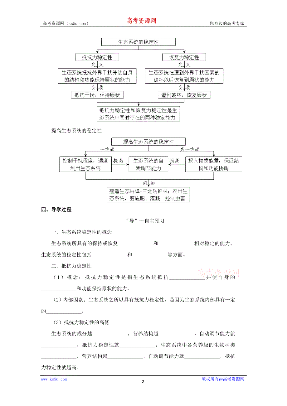 2014--2015学年生物（新人教版）必修三同步导学案5.5 生态系统的稳定性.doc_第2页