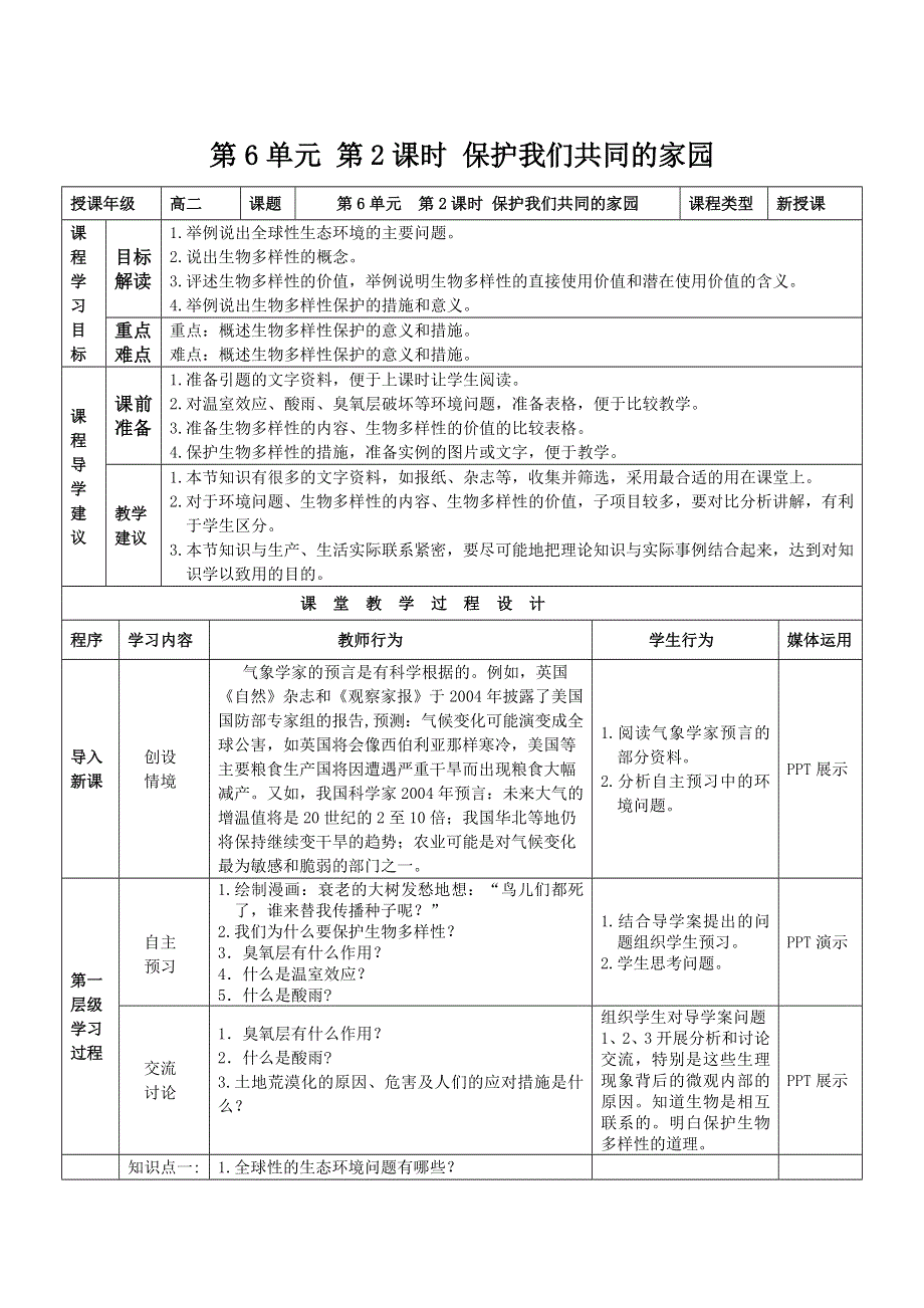 《多彩课堂》2015-2016学年高二人教版生物必修三教学实施方案：第6章 第2节 保护我们共同的家园 .doc_第1页