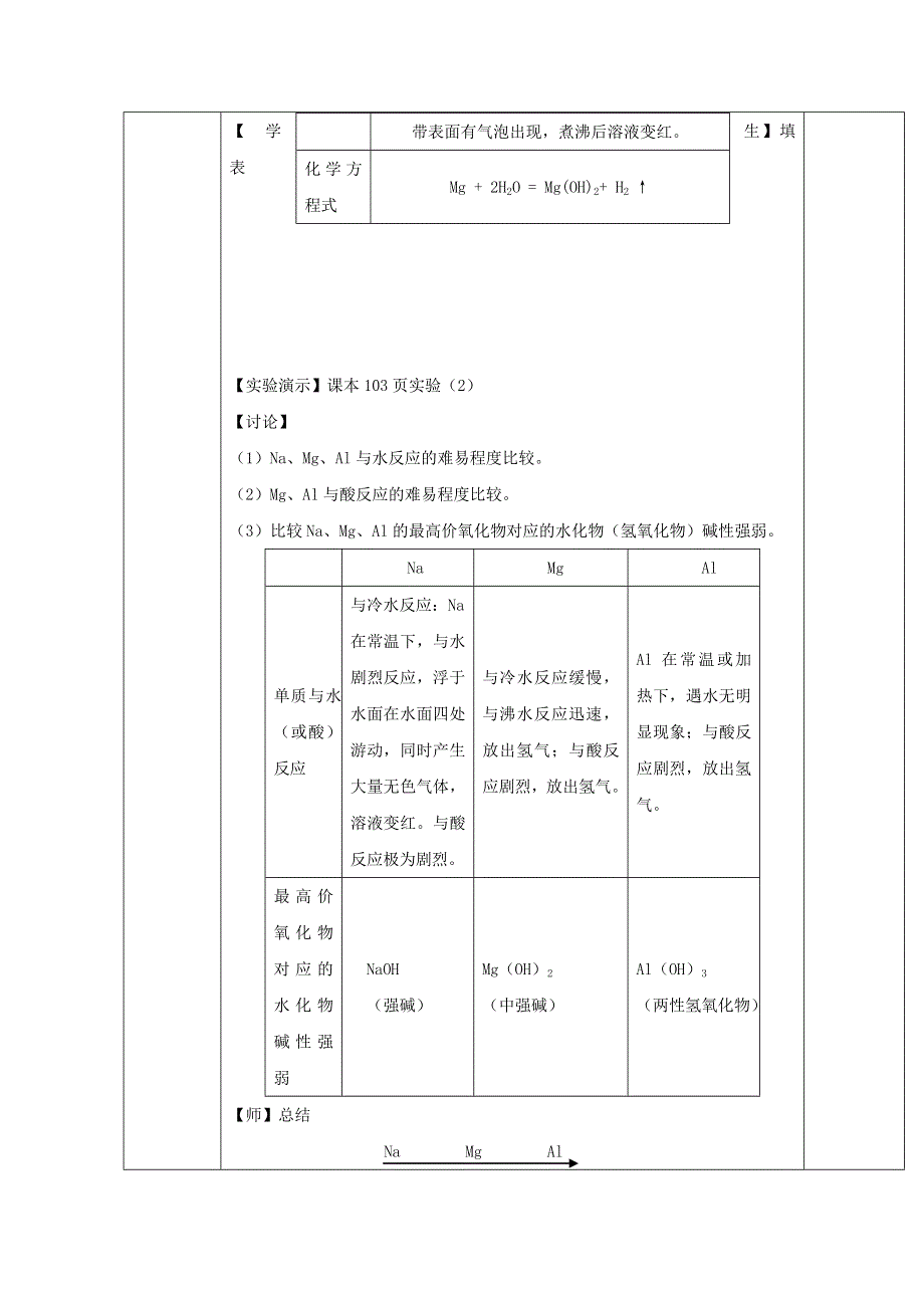 新教材2021-2022学年化学人教版必修第一册教案：第四章物质结构 元素周期律第二节元素周期律 WORD版含解析.doc_第3页