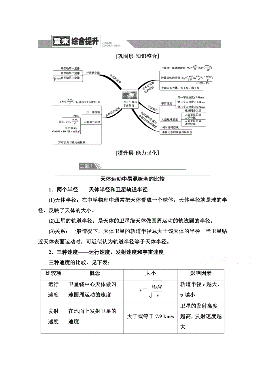 2020-2021学年新教材物理人教版必修第二册教案：第7章 章末综合提升 WORD版含解析.doc_第1页