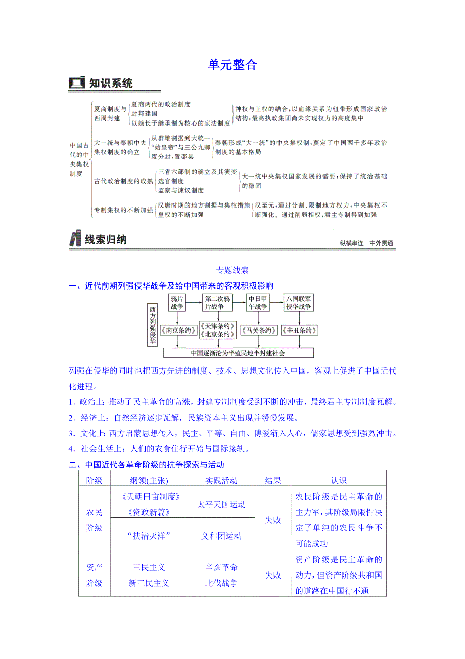 《大一轮》2016届高三历史（岳麓版）一轮复习导学案 第三单元 内忧外患与中华民族的奋起 单元整合.doc_第1页