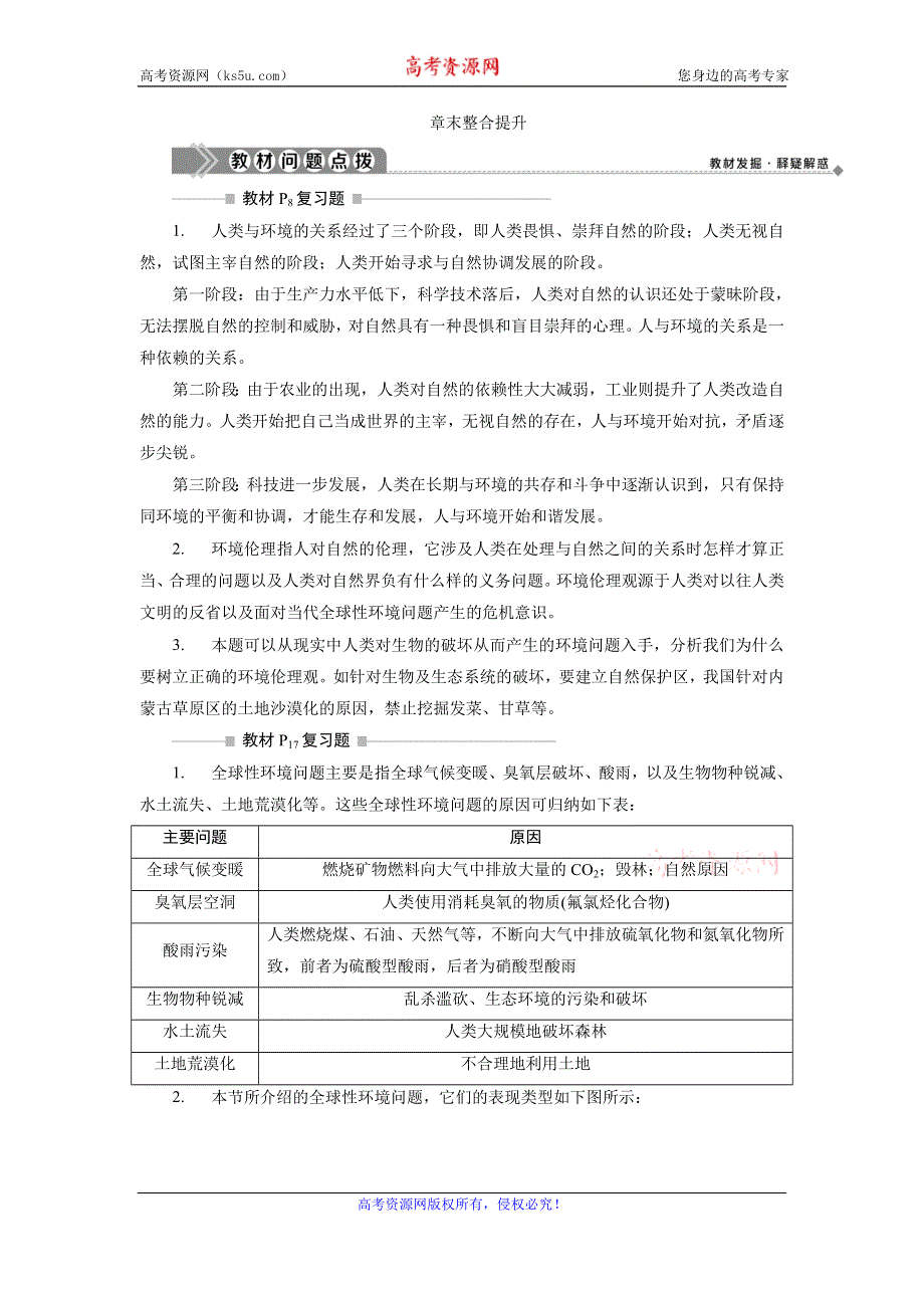 2019-2020学年中图版地理选修六新素养同步学案：第一章 环境与环境问题 章末整合提升 WORD版含答案.doc_第1页