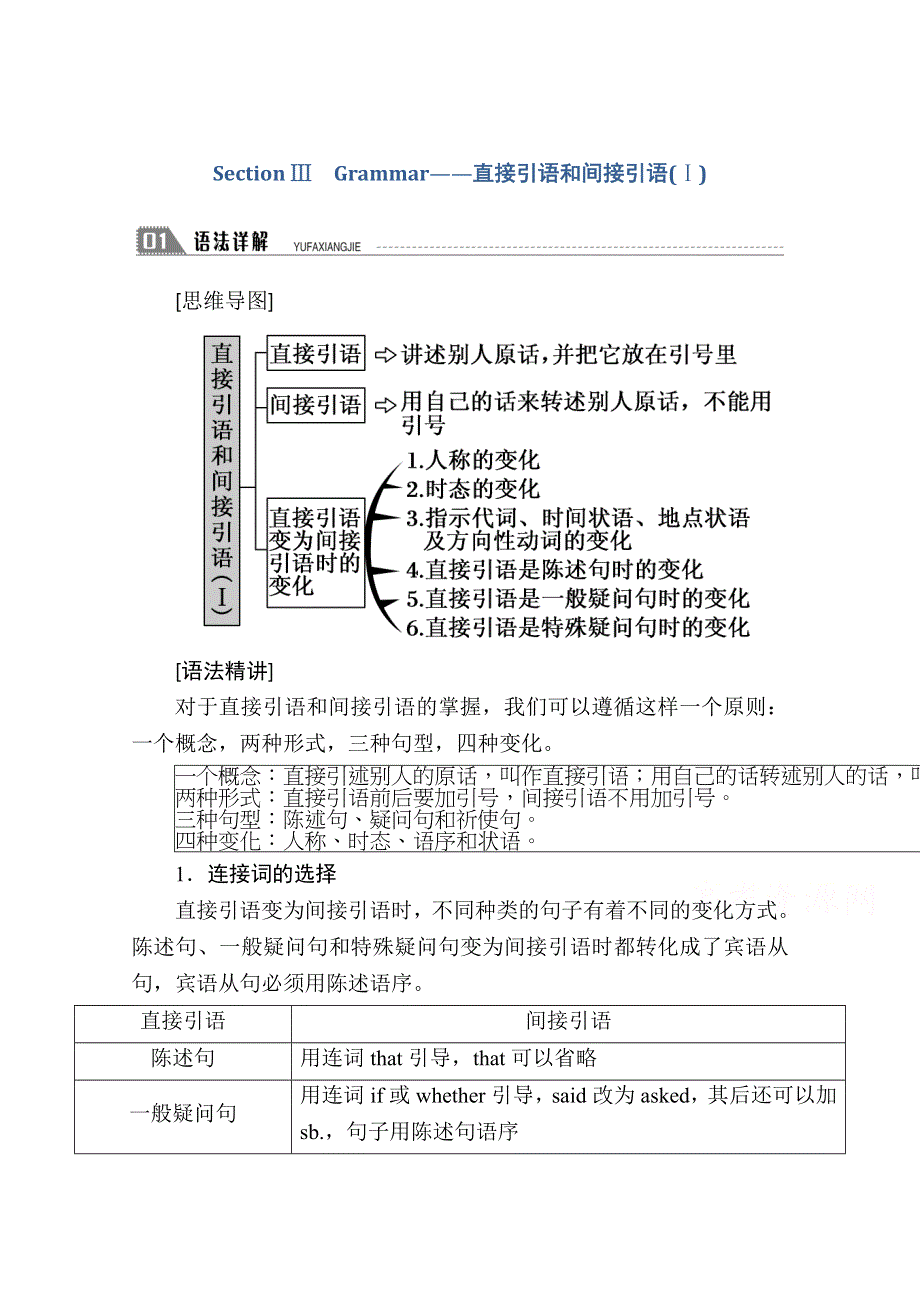 2020秋高一英语人教版必修一学案：UNIT 1 SECTION Ⅲ　GRAMMAR——直接引语和间接引语（Ⅰ） WORD版含解析.doc_第1页