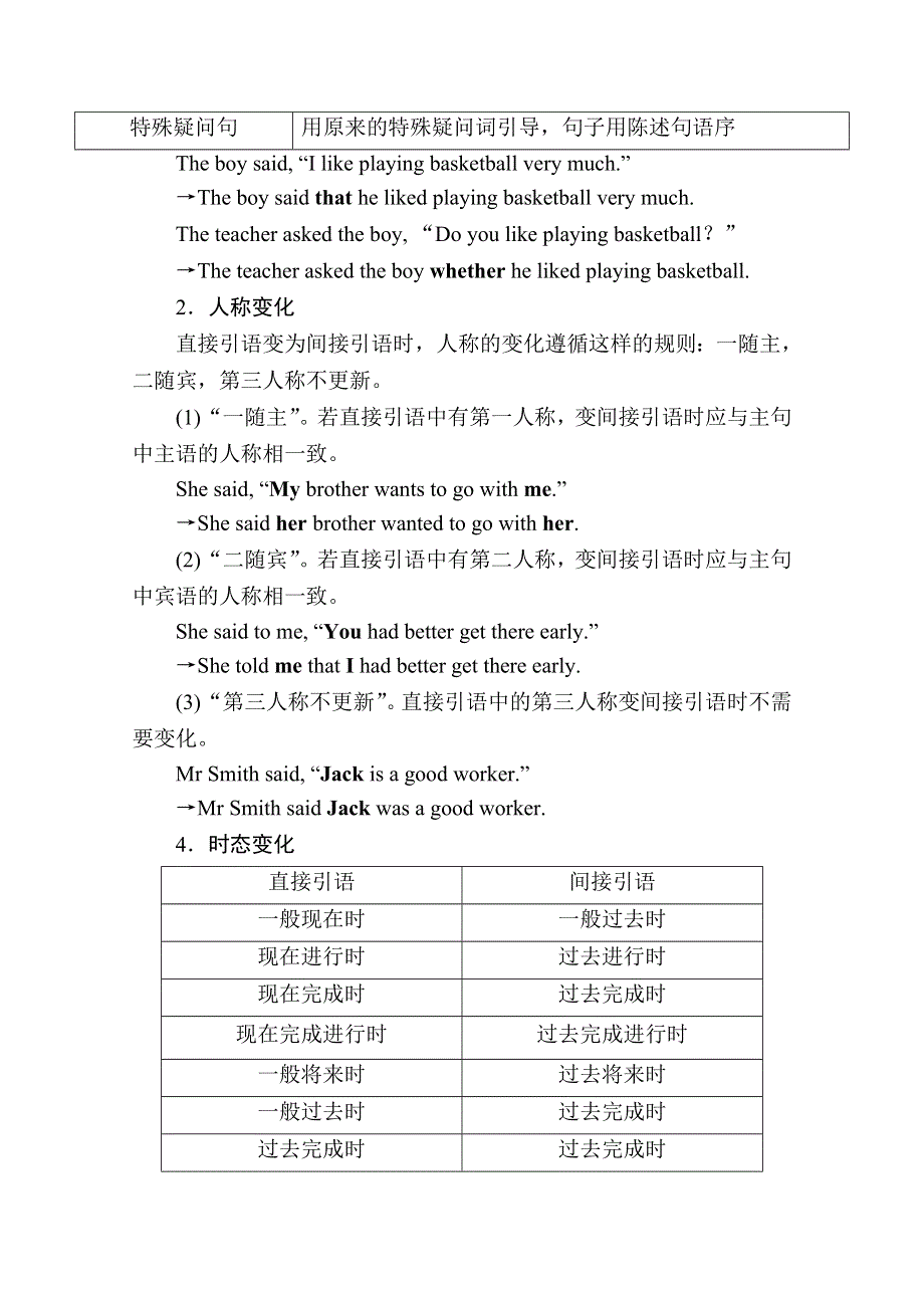 2020秋高一英语人教版必修一学案：UNIT 1 SECTION Ⅲ　GRAMMAR——直接引语和间接引语（Ⅰ） WORD版含解析.doc_第2页