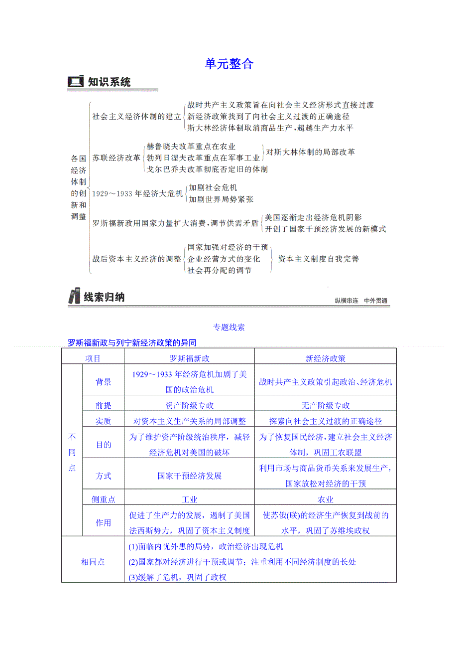 《大一轮》2016届高三历史（岳麓版）一轮复习导学案 第八单元 各国经济体制的创新和调整 单元整合.doc_第1页