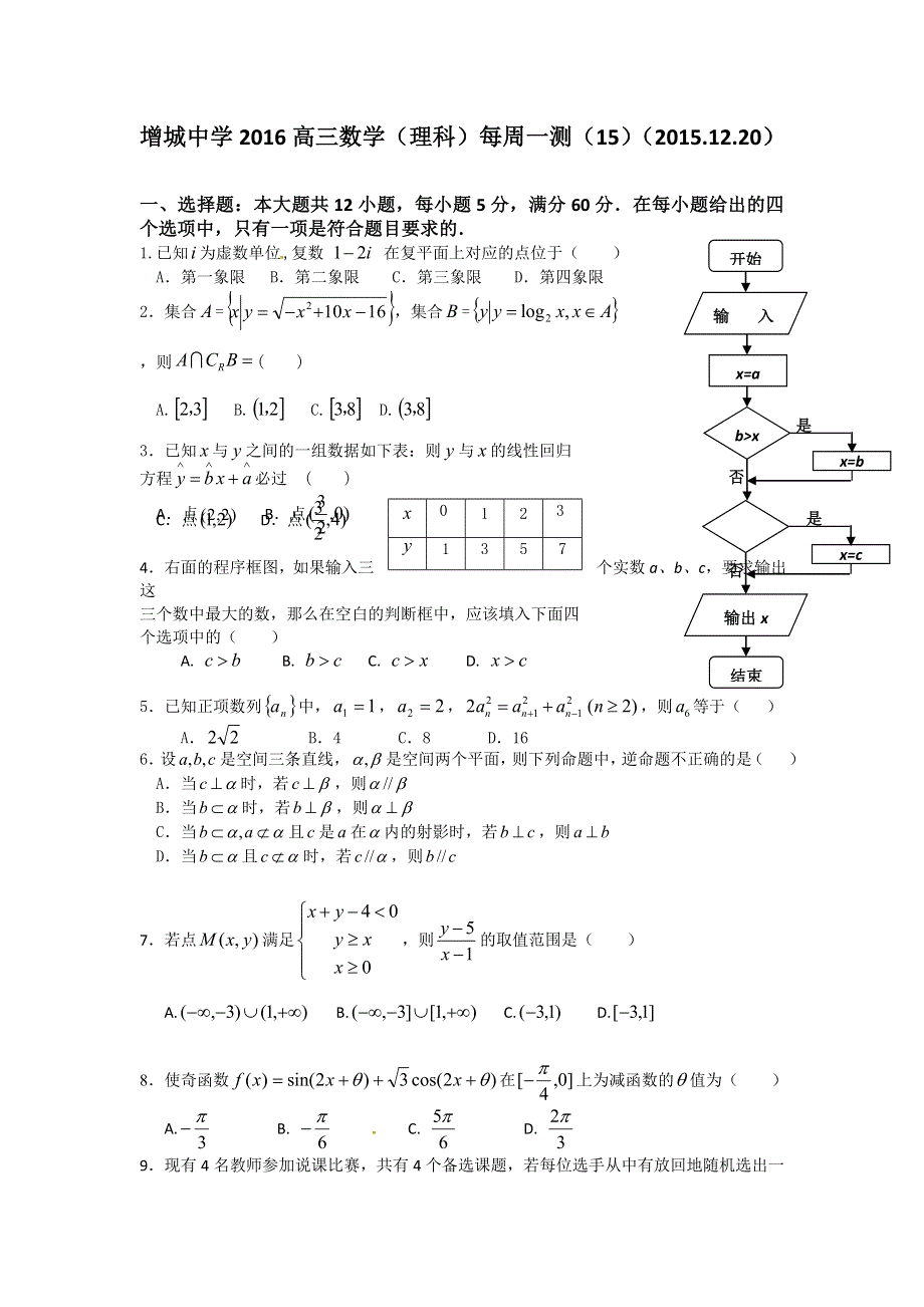 广东省广州市增城中学2016届高三上学期理科数学周测试卷15 WORD版含答案.doc_第1页