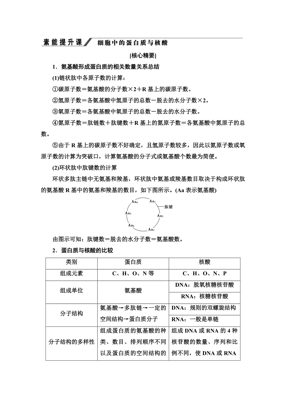 2019-2020学年中图版生物必修一讲义：第2单元 素能提升课 细胞中的蛋白质与核酸 WORD版含答案.doc_第1页