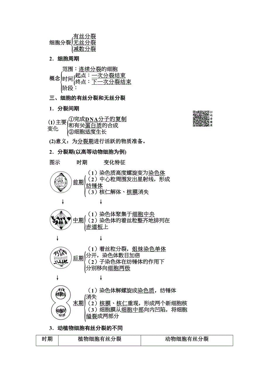 2019-2020学年中图版生物必修一讲义：第4单元 第1章 第1节　细胞的增殖 WORD版含答案.doc_第2页