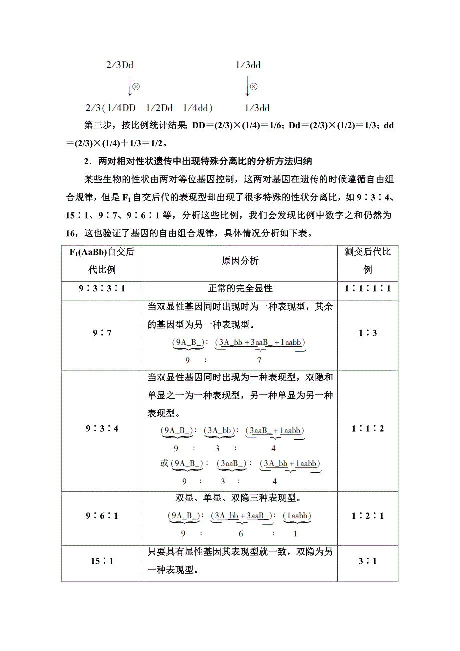 2019-2020学年中图版生物必修二讲义：第2单元 素能提升课 遗传规律中遗传特例分析 WORD版含答案.doc_第2页