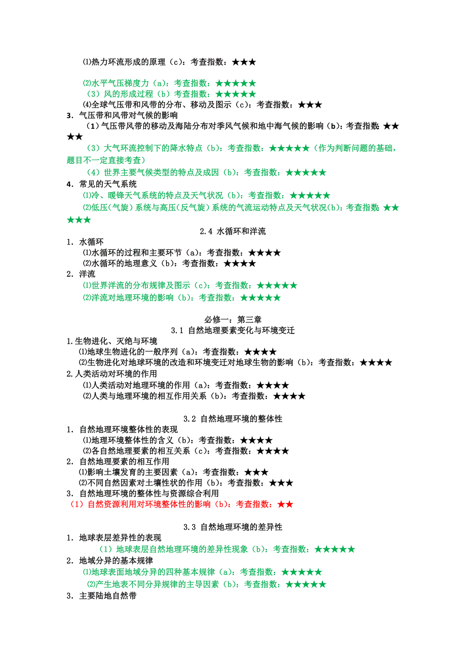 《精品》地理学考知识点考查频率梳理 WORD版.doc_第2页