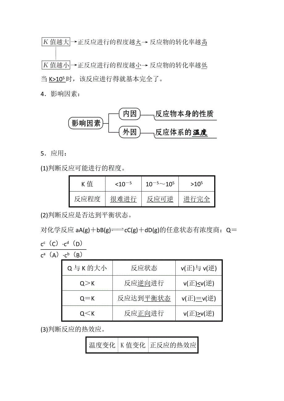 新教材2021-2022学年化学鲁科版选择性必修1学案：2-2-1 化学平衡常数　平衡转化率 WORD版含解析.doc_第2页