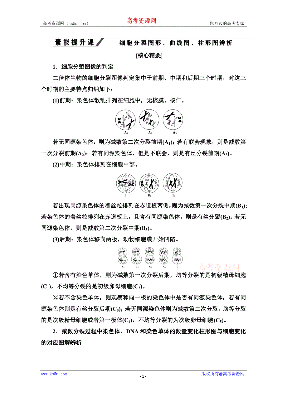 2019-2020学年中图版生物必修二讲义：第1单元 素能提升课 细胞分裂图形、曲线图、柱形图辨析 WORD版含答案.doc_第1页